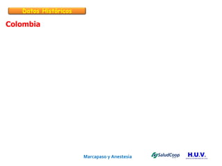Marcapaso y Anestesia   Colombia Datos Históricos 