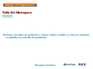 Marcapaso y Anestesia   Falla del Marcapaso MANEJO -Paciente con ritmo de perfusión y signos vitales estables se observa mientras se planifica la solución del problema Manejo Intraoperatorio 