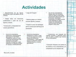 Actividades
* Descubrimiento de las figuras                  * Juego del Tangram                  
                                                                                          Uso de las computadoras:
geométicas a partir del sellado con los                                                   trabajo sobre los conceptos
cuerpos.                                                                                  vistos en clase en sitios webs
                                                                                          previamente seleccionados por
                                                                                          la docente. Actividades
*     Trabajo   áulico   con   situaciones                                                propuestas en la página acorde
                                                 * Distintos juegos con material
problemáticas a partir del uso de                                                         a las realizadas en clase.
                                                 concreto (figuras y cuerpos).            Juegos de rompecabezas,
figuras y cuerpos.                                                                        reconocimiento de figuras,
                                                 * Puesta en común de estrategias         tangram, entre otros.
* Construcción y manipulación de
                                                 para la construcción del Parque de
cuerpos geométricos.
                                                 diversiones.




       Uso de la computadora:                
                                                   Uso de la computadora:               * Construímos una maqueta con
       exploración y reconocimiento                Realizamos un plano y cada         material reciclado y utilizamos como
       del programa TUX PAINT.                     uno de los juegos de nuestro       guía el plano y diseño que hicimos
       Trabajamos, juntos, en cada                 Parque de diversiones              con la computadora.
       una de las herramientas y las               “Divertimétrico”. Cada juego del
       analizamos para poder                       parque lo realizamos, SOLO,
       entender el programa. Luego,                utilizando figuras y cuerpos
       realizamos un pequeño ensayo                geométricos.
       en equipos o individualmente.                                                  * Evaluación: Muestra a los padres de
                                                                                      los diseños en las computadoras y la
                                                                                      comparación con la maqueta real.


    Marcarelli, Ariadna                                                                                                    5
 
