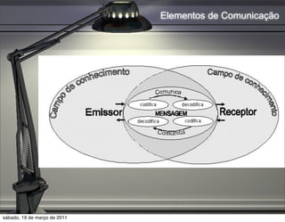 Elementos de Comunicação




sábado, 19 de março de 2011
 