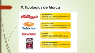 9. Tipologías de Marca
 