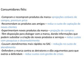Consumidores fiéis:Compram e recompram produtos da marca –projeções estáveis de compra, premiumprice