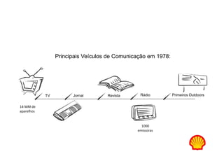 por despertar uma emoção, ela é definida não somente pela empresa, mas numa relação com os indivíduos.
