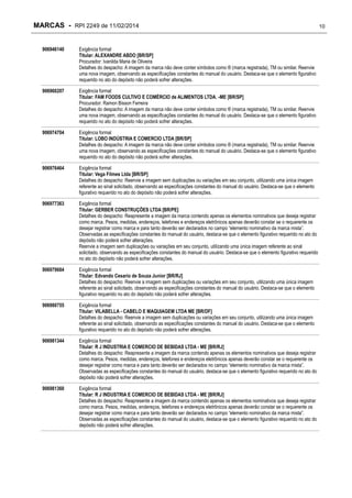 MARCAS - RPI 2249 de 11/02/2014
906946140

Exigência formal
Titular: ALEXANDRE ABDO [BR/SP]
Procurador: Ivanilda Maria de Oliveira
Detalhes do despacho: A imagem da marca não deve conter símbolos como ® (marca registrada), TM ou similar. Reenvie
uma nova imagem, observando as especificações constantes do manual do usuário. Destaca-se que o elemento figurativo
requerido no ato do depósito não poderá sofrer alterações.

906960207

Exigência formal
Titular: FAM FOODS CULTIVO E COMÉRCIO de ALIMENTOS LTDA. -ME [BR/SP]
Procurador: Ramon Bisson Ferreira
Detalhes do despacho: A imagem da marca não deve conter símbolos como ® (marca registrada), TM ou similar. Reenvie
uma nova imagem, observando as especificações constantes do manual do usuário. Destaca-se que o elemento figurativo
requerido no ato do depósito não poderá sofrer alterações.

906974704

Exigência formal
Titular: LOBO INDÚSTRIA E COMERCIO LTDA [BR/SP]
Detalhes do despacho: A imagem da marca não deve conter símbolos como ® (marca registrada), TM ou similar. Reenvie
uma nova imagem, observando as especificações constantes do manual do usuário. Destaca-se que o elemento figurativo
requerido no ato do depósito não poderá sofrer alterações.

906976464

Exigência formal
Titular: Vega Filmes Ltda [BR/SP]
Detalhes do despacho: Reenvie a imagem sem duplicações ou variações em seu conjunto, utilizando uma única imagem
referente ao sinal solicitado, observando as especificações constantes do manual do usuário. Destaca-se que o elemento
figurativo requerido no ato do depósito não poderá sofrer alterações.

906977363

Exigência formal
Titular: GERBER CONSTRUÇÕES LTDA [BR/PE]
Detalhes do despacho: Reapresente a imagem da marca contendo apenas os elementos nominativos que deseja registrar
como marca. Pesos, medidas, endereços, telefones e endereços eletrônicos apenas deverão constar se o requerente os
desejar registrar como marca e para tanto deverão ser declarados no campo ―elemento nominativo da marca mista‖.
Observadas as especificações constantes do manual do usuário, destaca-se que o elemento figurativo requerido no ato do
depósito não poderá sofrer alterações.
Reenvie a imagem sem duplicações ou variações em seu conjunto, utilizando uma única imagem referente ao sinal
solicitado, observando as especificações constantes do manual do usuário. Destaca-se que o elemento figurativo requerido
no ato do depósito não poderá sofrer alterações.

906979684

Exigência formal
Titular: Edvando Cesario de Souza Junior [BR/RJ]
Detalhes do despacho: Reenvie a imagem sem duplicações ou variações em seu conjunto, utilizando uma única imagem
referente ao sinal solicitado, observando as especificações constantes do manual do usuário. Destaca-se que o elemento
figurativo requerido no ato do depósito não poderá sofrer alterações.

906980755

Exigência formal
Titular: VILABELLA - CABELO E MAQUIAGEM LTDA ME [BR/DF]
Detalhes do despacho: Reenvie a imagem sem duplicações ou variações em seu conjunto, utilizando uma única imagem
referente ao sinal solicitado, observando as especificações constantes do manual do usuário. Destaca-se que o elemento
figurativo requerido no ato do depósito não poderá sofrer alterações.

906981344

Exigência formal
Titular: R J INDUSTRIA E COMERCIO DE BEBIDAS LTDA - ME [BR/RJ]
Detalhes do despacho: Reapresente a imagem da marca contendo apenas os elementos nominativos que deseja registrar
como marca. Pesos, medidas, endereços, telefones e endereços eletrônicos apenas deverão constar se o requerente os
desejar registrar como marca e para tanto deverão ser declarados no campo ―elemento nominativo da marca mista‖.
Observadas as especificações constantes do manual do usuário, destaca-se que o elemento figurativo requerido no ato do
depósito não poderá sofrer alterações.

906981360

Exigência formal
Titular: R J INDUSTRIA E COMERCIO DE BEBIDAS LTDA - ME [BR/RJ]
Detalhes do despacho: Reapresente a imagem da marca contendo apenas os elementos nominativos que deseja registrar
como marca. Pesos, medidas, endereços, telefones e endereços eletrônicos apenas deverão constar se o requerente os
desejar registrar como marca e para tanto deverão ser declarados no campo ―elemento nominativo da marca mista‖.
Observadas as especificações constantes do manual do usuário, destaca-se que o elemento figurativo requerido no ato do
depósito não poderá sofrer alterações.

10

 