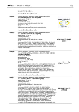 RPI - Marcas 2249 "Vervs Consultoria" 