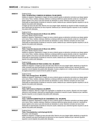 MARCAS - RPI 2249 de 11/02/2014
906985161

Exigência formal
Titular: ITA INDUSTRIA E COMERCIO DE BEBIDAS LTDA ME [BR/PE]
Detalhes do despacho: Reapresente a imagem da marca contendo apenas os elementos nominativos que deseja registrar
como marca. Pesos, medidas, endereços, telefones e endereços eletrônicos apenas deverão constar se o requerente os
desejar registrar como marca e para tanto deverão ser declarados no campo ―elemento nominativo da marca mista‖.
Observadas as especificações constantes do manual do usuário, destaca-se que o elemento figurativo requerido no ato do
depósito não poderá sofrer alterações.
A imagem da marca não está nítida. Reenvie uma nova imagem digital, atendendo ao requisito de nitidez necessário para
plena identificação dos elementos da marca requerida. Destaca-se que o elemento figurativo requerido no ato do depósito
não poderá sofrer alterações.

906987091

Exigência formal
Titular: Cooperativa Agropecuária de Macaé Ltda. [BR/RJ]
Procurador: Moisés Francisco da Silva
Detalhes do despacho: Reapresente a imagem da marca contendo apenas os elementos nominativos que deseja registrar
como marca. Pesos, medidas, endereços, telefones e endereços eletrônicos apenas deverão constar se o requerente os
desejar registrar como marca e para tanto deverão ser declarados no campo ―elemento nominativo da marca mista‖.
Observadas as especificações constantes do manual do usuário, destaca-se que o elemento figurativo requerido no ato do
depósito não poderá sofrer alterações.

906987113

Exigência formal
Titular: Cooperativa Agropecuária de Macaé Ltda. [BR/RJ]
Procurador: Moisés Francisco da Silva
Detalhes do despacho: Reapresente a imagem da marca contendo apenas os elementos nominativos que deseja registrar
como marca. Pesos, medidas, endereços, telefones e endereços eletrônicos apenas deverão constar se o requerente os
desejar registrar como marca e para tanto deverão ser declarados no campo ―elemento nominativo da marca mista‖.
Observadas as especificações constantes do manual do usuário, destaca-se que o elemento figurativo requerido no ato do
depósito não poderá sofrer alterações.

906988519

Exigência formal
Titular: DISTRIBUIDORA DE FRIOS OLIVEIRA LTDA - ME [BR/MT]
Detalhes do despacho: A imagem da marca não está nítida. Reenvie uma nova imagem digital, atendendo ao requisito de
nitidez necessário para plena identificação dos elementos da marca requerida. Destaca-se que o elemento figurativo
requerido no ato do depósito não poderá sofrer alterações. Cumpra a exigência com o código de serviço 338 (cumprimento
de exigência decorrente do exame formal em pedido de registro).

906989035

Exigência formal
Titular: Helio Gonzaga Souza - ME [BR/PE]
Detalhes do despacho: Reapresente a imagem da marca contendo apenas os elementos nominativos que deseja registrar
como marca. Pesos, medidas, endereços, telefones e endereços eletrônicos apenas deverão constar se o requerente os
desejar registrar como marca e para tanto deverão ser declarados no campo ―elemento nominativo da marca mista‖.
Observadas as especificações constantes do manual do usuário, destaca-se que o elemento figurativo requerido no ato do
depósito não poderá sofrer alterações.

906989116

Exigência formal
Titular: Steff Comércio de Bijuteiras Ltda [BR/SP]
Detalhes do despacho: Reenvie a imagem sem duplicações ou variações em seu conjunto, utilizando uma única imagem
referente ao sinal solicitado, observando as especificações constantes do manual do usuário. Destaca-se que o elemento
figurativo requerido no ato do depósito não poderá sofrer alterações.

906990343

Exigência formal
Titular: CONVIVER ADMINISTRAÇÃO DE CONDOMÍNIOS LTDA - ME [BR/PB]
Detalhes do despacho: Reapresente a imagem da marca contendo apenas os elementos nominativos que deseja registrar
como marca. Pesos, medidas, endereços, telefones e endereços eletrônicos apenas deverão constar se o requerente os
desejar registrar como marca e para tanto deverão ser declarados no campo ―elemento nominativo da marca mista‖.
Observadas as especificações constantes do manual do usuário, destaca-se que o elemento figurativo requerido no ato do
depósito não poderá sofrer alterações.

906992257

Exigência formal
Titular: Chocoladefabriken Lindt & Sprüngli AG [CH]
Procurador: Licks Advogados
Detalhes do despacho: A imagem da marca não está nítida. Reenvie uma nova imagem digital, atendendo ao requisito de
nitidez necessário para plena identificação dos elementos da marca requerida. Destaca-se que o elemento figurativo
requerido no ato do depósito não poderá sofrer alterações.

11

 