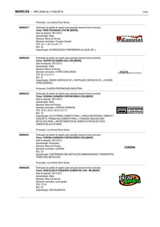 RPI - Marcas 2249 "Vervs Consultoria" 