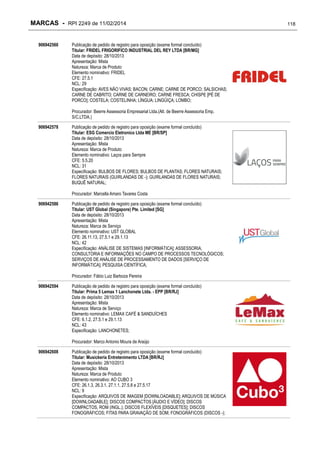 MARCAS - RPI 2249 de 11/02/2014
906942560

Publicação de pedido de registro para oposição (exame formal concluído)
Titular: FRIDEL FRIGORIFICO INDUSTRIAL DEL REY LTDA [BR/MG]
Data de depósito: 28/10/2013
Apresentação: Mista
Natureza: Marca de Produto
Elemento nominativo: FRIDEL
CFE: 27.5.1
NCL: 29
Especificação: AVES NÃO VIVAS; BACON; CARNE; CARNE DE PORCO; SALSICHAS;
CARNE DE CABRITO; CARNE DE CARNEIRO; CARNE FRESCA; CHISPE [PÉ DE
PORCO]; COSTELA; COSTELINHA; LÍNGUA; LINGÜIÇA; LOMBO;
Procurador: Beerre Assessoria Empresarial Ltda.(Alt. de Beerre Assessoria Emp.
S/C.LTDA.)

906942578

Publicação de pedido de registro para oposição (exame formal concluído)
Titular: ESG Comercio Eletronico Ltda ME [BR/SP]
Data de depósito: 28/10/2013
Apresentação: Mista
Natureza: Marca de Produto
Elemento nominativo: Laços para Sempre
CFE: 5.5.20
NCL: 31
Especificação: BULBOS DE FLORES; BULBOS DE PLANTAS; FLORES NATURAIS;
FLORES NATURAIS (GUIRLANDAS DE -); GUIRLANDAS DE FLORES NATURAIS;
BUQUÊ NATURAL;
Procurador: Marcella Amaro Tavares Costa

906942586

Publicação de pedido de registro para oposição (exame formal concluído)
Titular: UST Global (Singapore) Pte. Limited [SG]
Data de depósito: 28/10/2013
Apresentação: Mista
Natureza: Marca de Serviço
Elemento nominativo: UST GLOBAL
CFE: 26.11.13, 27.5.1 e 29.1.13
NCL: 42
Especificação: ANÁLISE DE SISTEMAS [INFORMÁTICA]; ASSESSORIA,
CONSULTORIA E INFORMAÇÕES NO CAMPO DE PROCESSOS TECNOLÓGICOS;
SERVIÇOS DE ANÁLISE DE PROCESSAMENTO DE DADOS [SERVIÇO DE
INFORMÁTICA]; PESQUISA CIENTÍFICA;
Procurador: Fábio Luiz Barboza Pereira

906942594

Publicação de pedido de registro para oposição (exame formal concluído)
Titular: Prima 5 Lemax 1 Lanchonete Ltda. - EPP [BR/RJ]
Data de depósito: 28/10/2013
Apresentação: Mista
Natureza: Marca de Serviço
Elemento nominativo: LEMAX CAFÉ & SANDUÍCHES
CFE: 6.1.2, 27.5.1 e 29.1.13
NCL: 43
Especificação: LANCHONETES;
Procurador: Marco Antonio Moura de Araújo

906942608

Publicação de pedido de registro para oposição (exame formal concluído)
Titular: Musickeria Entretenimento LTDA [BR/RJ]
Data de depósito: 28/10/2013
Apresentação: Mista
Natureza: Marca de Produto
Elemento nominativo: AO CUBO 3
CFE: 26.1.3, 26.3.1, 27.1.1, 27.5.8 e 27.5.17
NCL: 9
Especificação: ARQUIVOS DE IMAGEM [DOWNLOADABLE]; ARQUIVOS DE MÚSICA
[DOWNLOADABLE]; DISCOS COMPACTOS [ÁUDIO E VÍDEO]; DISCOS
COMPACTOS, ROM (INGL.); DISCOS FLEXÍVEIS [DISQUETES]; DISCOS
FONOGRÁFICOS; FITAS PARA GRAVAÇÃO DE SOM; FONOGRÁFICOS (DISCOS -);

118

 