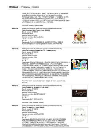 MARCAS - RPI 2249 de 11/02/2014
GRAVAÇÃO DE SOM (SUPORTES PARA -); JUKE BOXES [MÚSICA]; PEN DRIVES;
SOM (APARELHOS PARA GRAVAÇÃO DE -); SOM (APARELHOS PARA
REPRODUÇÃO DE -); SOM (FITAS PARA GRAVAÇÃO DE -); TOCADORES DE DVD;
TOCADORES PORTÁTEIS DE MÍDIA; TOCA-FITAS; TOCA-FITAS (RÁDIOS -)
PORTÁTEIS; CD-ROM [DISCO]; DISCO ACÚSTICO; DVD, DISCO DIGITAL DE VÍDEO;
MP3 (TOCADOR DE OU SUPORTE PARA-); PORTA-CD;
Procurador: Flávia de Figueiredo Brazil
906942616

Publicação de pedido de registro para oposição (exame formal concluído)
Titular: Francisco Netto Ferreira Júnior [BR/MG]
Data de depósito: 28/10/2013
Apresentação: Mista
Natureza: Marca de Produto
Elemento nominativo: Cachaça Del Rey
CFE: 24.1.3 e 24.9.1
NCL: 33
Especificação: ALCOÓLICAS (BEBIDAS -) [EXCETO CERVEJA]; BEBIDAS
ALCOÓLICAS [EXCETO CERVEJA]; BEBIDAS ALCÓOLICAS PRONTAS;

906942624

Publicação de pedido de registro para oposição (exame formal concluído)
Titular: LALA PRODUÇÕES ARTÍSTICAS LTDA ME [BR/SP]
Data de depósito: 28/10/2013
Apresentação: Mista
Natureza: Marca de Produto
Elemento nominativo: LALA
CFE: 27.5.1
NCL: 9
Especificação: COMPACTOS (DISCOS -) [ÁUDIO E VÍDEO]; COMPACTOS (DISCOS -),
ROM (INGL.); COMPUTADOR (PROGRAMAS DE -) [PARA DOWNLOAD];
COMPUTADOR (PROGRAMAS DE -), GRAVADOS [PROGRAMAS]; COMPUTADOR
(PROGRAMAS OPERACIONAIS PARA -) [GRAVADOS]; DISCOS COMPACTOS
[ÁUDIO E VÍDEO]; DISCOS COMPACTOS, ROM (INGL.); PROGRAMAS DE
COMPUTADOR [PARA DOWNLOAD]; PROGRAMAS DE COMPUTADOR GRAVADOS;
PROGRAMAS DE JOGOS DE COMPUTADOR; PROGRAMAS OPERACIONAIS PARA
COMPUTADOR [GRAVADOS]; CD-ROM [DISCO]; CD-ROM [DRIVE]; PERIÓDICO EM
FITA OU EM CD-ROM; PUBLICAÇÕES EM CD-ROM; SOFTWARE PARA JOGO E
ENTRETENIMENTO [PROGRAMA DE COMPUTADOR];
Procurador: Beerre Assessoria Empresarial Ltda.(Alt. de Beerre Assessoria Emp.
S/C.LTDA.)

906942632

Publicação de pedido de registro para oposição (exame formal concluído)
Titular: MOZAIR DA SILVA BUFFET ME [BR/SP]
Data de depósito: 28/10/2013
Apresentação: Mista
Natureza: Marca de Serviço
Elemento nominativo: BUFFET ALLEGRO
CFE: 27.5.1
NCL: 43
Especificação: BUFÊ (SERVIÇO DE -);
Procurador: Calisto Vendrame Sobrinho

906942640

Publicação de pedido de registro para oposição (exame formal concluído)
Titular: JULIANA PILLE VIVAN [BR/PR]
Data de depósito: 28/10/2013
Apresentação: Mista
Natureza: Marca de Serviço
Elemento nominativo: MAISON MARIÉE
CFE: 27.5.1
NCL: 35
Especificação: COMÉRCIO (ATRAVÉS DE QUALQUER MEIO) DE ARTIGOS DE
PAPELARIA; COMÉRCIO (ATRAVÉS DE QUALQUER MEIO) DE ARTIGOS DO
VESTUÁRIO; COMÉRCIO (ATRAVÉS DE QUALQUER MEIO) DE BIJUTERIA;
COMÉRCIO (ATRAVÉS DE QUALQUER MEIO) DE FITAS E LAÇOS; COMÉRCIO
(ATRAVÉS DE QUALQUER MEIO) DE FLORES ARTIFICIAIS; COMÉRCIO (ATRAVÉS

119

 