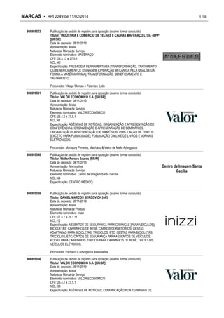 RPI - Marcas 2249 "Vervs Consultoria" 