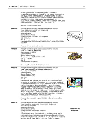 MARCAS - RPI 2249 de 11/02/2014

121

REVISTAS [PERIÓDICOS]; SELOS [SINETES]; CAPA PLÁSTICA PARA
ENCADERNAÇÃO OU PARA DISCO; CARTÃO POSTAL SONORO; ENCICLOPÉDIA;
KITS EDUCACIONAIS, COMPREENDENDO LIVROS E CASSETES DE ÁUDIO,
EMBALADOS COMO UMA UNIDADE; KITS EDUCACIONAIS, COMPREENDENDO
LIVROS E CDS OU DVDS, EMBALADOS COMO UMA UNIDADE; KITS
EDUCACIONAIS, COMPREENDENDO LIVROS E MÍDIA MAGNÉTICA, EMBALADOS
COMO UMA UNIDADE; LIVRO CARTONADO; LIVRO DE BOLSO;
Procurador: Flávia de Figueiredo Brazil
906942683

Publicação de pedido de registro para oposição (exame formal concluído)
Titular: GELSOMINA DANIELI PECIN - ME [BR/RS]
Data de depósito: 28/10/2013
Apresentação: Mista
Natureza: Marca de Produto
Elemento nominativo: FRAGRANT ROSES LINGERIE
CFE: 25.1.9 e 27.5.1
NCL: 25
Especificação: CONFECCIONADO (VESTUÁRIO -); ROUPA ÍNTIMA; ROUPA PARA
GINÁSTICA;
Procurador: Norberto Pardelhas de Barcellos

906942691

Publicação de pedido de registro para oposição (exame formal concluído)
Titular: A C C DA SILVA - ME [BR/AL]
Data de depósito: 28/10/2013
Apresentação: Mista
Natureza: Marca de Serviço
Elemento nominativo: RESTAURANTE OCARA
CFE: 3.9.1, 27.5.1 e 27.7.1
NCL: 43
Especificação: RESTAURANTES;
Procurador: ABM Assessoria Brasileira de Marcas Ltda.

906942705

Publicação de pedido de registro para oposição (exame formal concluído)
Titular: LALA PRODUÇÕES ARTÍSTICAS LTDA ME [BR/SP]
Data de depósito: 28/10/2013
Apresentação: Mista
Natureza: Marca de Produto
Elemento nominativo: LALA
CFE: 27.5.1
NCL: 25
Especificação: ALPERCATAS; ARTIGOS DE MALHA [VESTUÁRIO]; BANDANAS;
BERMUDAS; BLAZERS [VESTUÁRIO]; BONÉS; BOTAS *; BOTINAS; CALÇADOS *;
CALÇADOS EM GERAL *; CALÇAS; CALÇAS COMPRIDAS; CAMISAS; CAMISETAS;
CAPUZES [VESTUÁRIO]; CASACOS [VESTUÁRIO]; CINTOS [VESTUÁRIO];
COLETES; COMBINAÇÕES [VESTUÁRIO]; CONFECCIONADO (VESTUÁRIO -);
GORROS; JAQUETAS; JARDINEIRAS [VESTUÁRIO]; JÉRSEIS [VESTUÁRIO];
LEGGINGS [CALÇAS]; LENÇOS DE PESCOÇO; LUVAS [VESTUÁRIO]; MACACÕES;
MALHAS [VESTUÁRIO]; PULÔVERES; ROUPA PARA GINÁSTICA; SAIAS; SAIASCALÇAS; SANDÁLIAS; SOBRETUDOS [VESTUÁRIO]; SUÉTERES; VESTUÁRIO *;
CHINELO [VESTUÁRIO COMUM]; CHUTEIRA; ECHARPE;
Procurador: Beerre Assessoria Empresarial Ltda.(Alt. de Beerre Assessoria Emp.
S/C.LTDA.)

906942713

Publicação de pedido de registro para oposição (exame formal concluído)
Titular: Assis Brasil Assessoria de Eventos Sociais Ltda [BR/DF]
Data de depósito: 28/10/2013
Apresentação: Nominativa
Natureza: Marca de Serviço
Elemento nominativo: Gostosuras ou travessuras
NCL: 41
Especificação: FESTAS (PLANEJAMENTO DE -) - [INFORMAÇÃO EM]; FESTAS
(PLANEJAMENTO DE -) - [CONSULTORIA EM]; FESTAS (PLANEJAMENTO DE -) [ASSESSORIA EM]; FESTAS (PLANEJAMENTO DE -); PLANEJAMENTO DE FESTAS [INFORMAÇÃO EM]; PLANEJAMENTO DE FESTAS - [CONSULTORIA EM];

Gostosuras ou
travessuras

 