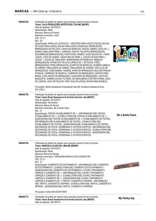 MARCAS - RPI 2249 de 11/02/2014
906942748

123

Publicação de pedido de registro para oposição (exame formal concluído)
Titular: LALA PRODUÇÕES ARTÍSTICAS LTDA ME [BR/SP]
Data de depósito: 28/10/2013
Apresentação: Mista
Natureza: Marca de Produto
Elemento nominativo: LALA
CFE: 27.5.1
NCL: 28
Especificação: ARGOLAS (JOGOS DE -); BASTÕES PARA JOGOS [TACOS]; BOLAS
DE GUDE PARA JOGOS; BOLAS PARA JOGOS; BONECAS; BRINQUEDOS;
BRINQUEDOS DE PELÚCIA; CASAS DE BONECAS; DADOS; DAMAS (JOGO DE -);
DAMAS (TABULEIRO PARA -); DARDOS; DISCOS VOLANTES [BRINQUEDOS];
ESCORREGAS [BRINQUEDOS]; FANTOCHES; GAMÃO; GUDE (BOLAS DE -) PARA
JOGOS; JOGO DE DAMAS; JOGOS (BOLAS PARA -); JOGOS (FICHAS PARA -);
JOGOS *; JOGOS DE TABULEIRO; MAMADEIRAS DE BONECAS; MÓBILES
[BRINQUEDOS]; PATINETES; PELÚCIA (URSOS DE -); PETECAS; PIÕES
[BRINQUEDOS]; PIPAS [PAPAGAIOS]; QUARTOS DE BONECAS; QUEBRA-CABEÇA
DE ARMAR; TABULEIROS DE DAMAS; TABULEIROS DE XADREZ; VEÍCULOS DE
BRINQUEDOS; VIDEOGAMES; XADREZ; AVIÃO DE BRINQUEDO; BOLA DE PINGUEPONGUE; CARRINHO DE BONECA; CARRINHO DE BRINQUEDO; CARTÃO PARA
BINGO; CATA-VENTO DE BRINQUEDO; CAVALINHO DE BRINQUEDO; CESTA DE
BASQUETE; DOMINÓ [JOGO]; FUTEBOL DE MESA [MESA E BOTÕES PARA]; JOGO
DE CARTAS; JOGO DE ROLETA; PIÃO; ROLETA [JOGO]; ROUPA PARA BONECA;
Procurador: Beerre Assessoria Empresarial Ltda.(Alt. de Beerre Assessoria Emp.
S/C.LTDA.)

906942756

906942764

Publicação de pedido de registro para oposição (exame formal concluído)
Titular: Assis Brasil Assessoria de Eventos Sociais Ltda [BR/DF]
Data de depósito: 28/10/2013
Apresentação: Nominativa
Natureza: Marca de Serviço
Elemento nominativo: Be a Santa Claus
NCL: 41
Especificação: FESTAS (PLANEJAMENTO DE -) - [INFORMAÇÃO EM]; FESTAS
(PLANEJAMENTO DE -) - [CONSULTORIA EM]; FESTAS (PLANEJAMENTO DE -) [ASSESSORIA EM]; FESTAS (PLANEJAMENTO DE -); PLANEJAMENTO DE FESTAS [INFORMAÇÃO EM]; PLANEJAMENTO DE FESTAS - [CONSULTORIA EM];
PLANEJAMENTO DE FESTAS - [ASSESSORIA EM]; PLANEJAMENTO DE FESTAS;
DECORAÇÃO DE FESTA, CERIMONIAL E OUTROS EVENTOS - [INFORMAÇÃO EM];
DECORAÇÃO DE FESTA, CERIMONIAL E OUTROS EVENTOS - [CONSULTORIA EM];
DECORAÇÃO DE FESTA, CERIMONIAL E OUTROS EVENTOS - [ASSESSORIA EM];
DECORAÇÃO DE FESTA, CERIMONIAL E OUTROS EVENTOS;

Be a Santa Claus

Publicação de pedido de registro para oposição (exame formal concluído)
Titular: MARCELO ALVES DE LIMA ME [BR/MT]
Data de depósito: 28/10/2013
Apresentação: Mista
Natureza: Marca de Serviço
Elemento nominativo: TAPEÇARIA PARA AUTOS COOPER TAP
CFE: 27.5.1
NCL: 37
Especificação: CONSERTO DE ESTOFAMENTO - [INFORMAÇÃO EM]; CONSERTO
DE ESTOFAMENTO - [CONSULTORIA EM]; CONSERTO DE ESTOFAMENTO [ASSESSORIA EM]; CONSERTO DE ESTOFAMENTO; COURO (TRATAMENTO,
LIMPEZA E CONSERTO DE -) - [INFORMAÇÃO EM]; COURO (TRATAMENTO,
LIMPEZA E CONSERTO DE -) - [CONSULTORIA EM]; COURO (TRATAMENTO,
LIMPEZA E CONSERTO DE -) - [ASSESSORIA EM]; COURO (TRATAMENTO,
LIMPEZA E CONSERTO DE -); TAPETE, CONSERTO E REPARO - [INFORMAÇÃO
EM]; TAPETE, CONSERTO E REPARO - [CONSULTORIA EM]; TAPETE, CONSERTO E
REPARO - [ASSESSORIA EM]; TAPETE, CONSERTO E REPARO;
Procurador: AUXILIAR ESCRITORIO

906942772

Publicação de pedido de registro para oposição (exame formal concluído)
Titular: Assis Brasil Assessoria de Eventos Sociais Ltda [BR/DF]
Data de depósito: 28/10/2013

My Harley day

 