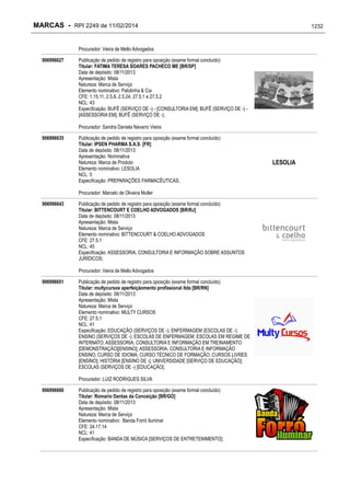 RPI - Marcas 2249 "Vervs Consultoria" 