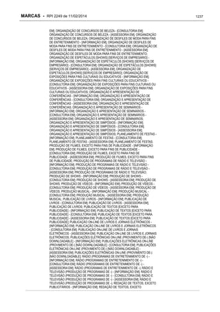 RPI - Marcas 2249 "Vervs Consultoria" 