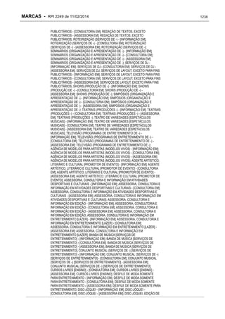 RPI - Marcas 2249 "Vervs Consultoria" 