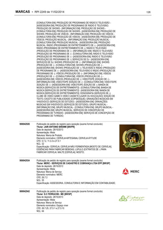 MARCAS - RPI 2249 de 11/02/2014
[CONSULTORIA EM]; PRODUÇÃO DE PROGRAMAS DE RÁDIO E TELEVISÃO [ASSESSORIA EM]; PRODUÇÃO DE PROGRAMAS DE RÁDIO E TELEVISÃO;
PRODUÇÃO DE SHOWS - [INFORMAÇÃO EM]; PRODUÇÃO DE SHOWS [CONSULTORIA EM]; PRODUÇÃO DE SHOWS - [ASSESSORIA EM]; PRODUÇÃO DE
SHOWS; PRODUÇÃO DE VÍDEOS - [INFORMAÇÃO EM]; PRODUÇÃO DE VÍDEOS [CONSULTORIA EM]; PRODUÇÃO DE VÍDEOS - [ASSESSORIA EM]; PRODUÇÃO DE
VÍDEOS; PRODUÇÃO MUSICAL - [INFORMAÇÃO EM]; PRODUÇÃO MUSICAL [CONSULTORIA EM]; PRODUÇÃO MUSICAL - [ASSESSORIA EM]; PRODUÇÃO
MUSICAL; RÁDIO (PROGRAMAS DE ENTRETENIMENTO DE -) - [ASSESSORIA EM];
RÁDIO (PROGRAMAS DE ENTRETENIMENTO DE -); RÁDIO E TELEVISÃO
(PRODUÇÃO DE PROGRAMAS DE -) - [INFORMAÇÃO EM]; RÁDIO E TELEVISÃO
(PRODUÇÃO DE PROGRAMAS DE -) - [CONSULTORIA EM]; RÁDIO E TELEVISÃO
(PRODUÇÃO DE PROGRAMAS DE -) - [ASSESSORIA EM]; RÁDIO E TELEVISÃO
(PRODUÇÃO DE PROGRAMAS DE -); SERVIÇOS DE DJ - [ASSESSORIA EM];
SERVIÇOS DE DJ; SHOWS (PRODUÇÃO DE -) - [INFORMAÇÃO EM]; SHOWS
(PRODUÇÃO DE -) - [CONSULTORIA EM]; SHOWS (PRODUÇÃO DE -) [ASSESSORIA EM]; SHOWS (PRODUÇÃO DE -); TELEVISÃO E RÁDIO (PRODUÇÃO
DE PROGRAMAS DE -) - [ASSESSORIA EM]; TELEVISÃO E RÁDIO (PRODUÇÃO DE
PROGRAMAS DE -); VÍDEOS (PRODUÇÃO DE -) - [INFORMAÇÃO EM]; VÍDEOS
(PRODUÇÃO DE -) - [CONSULTORIA EM]; VÍDEOS (PRODUÇÃO DE -) [ASSESSORIA EM]; VÍDEOS (PRODUÇÃO DE -); VIDEOTEIPE (EDIÇÃO DE -) [INFORMAÇÃO EM]; VIDEOTEIPE (EDIÇÃO DE -) - [CONSULTORIA EM]; VIDEOTEIPE
(EDIÇÃO DE -) - [ASSESSORIA EM]; VIDEOTEIPE (EDIÇÃO DE -); BANDA DE
MÚSICA [SERVIÇOS DE ENTRETENIMENTO] - [CONSULTORIA EM]; BANDA DE
MÚSICA [SERVIÇOS DE ENTRETENIMENTO] - [ASSESSORIA EM]; BANDA DE
MÚSICA [SERVIÇOS DE ENTRETENIMENTO]; CENOGRAFIA (SERVIÇOS DE -);
CLUBE DE VÍDEO GAME E VÍDEO CASSETE [LAZER OU EDUCAÇÃO]; EDIÇÃO DE
TEXTO, EXCETO DE PUBLICIDADE [COPIDESQUE]; GRAVAÇÕES MUSICAIS EM
VHS/DVD/CD (SERVIÇOS DE ESTÚDIO) - [ASSESSORIA EM]; GRAVAÇÕES
MUSICAIS EM VHS/DVD/CD (SERVIÇOS DE ESTÚDIO); GRUPO MUSICAL [INFORMAÇÃO EM]; GRUPO MUSICAL - [CONSULTORIA EM]; GRUPO MUSICAL [ASSESSORIA EM]; GRUPO MUSICAL; SERVIÇOS DE CONCEPÇÃO DE
PROGRAMAS DE TV/RÁDIO - [ASSESSORIA EM]; SERVIÇOS DE CONCEPÇÃO DE
PROGRAMAS DE TV/RÁDIO;
906942926

Publicação de pedido de registro para oposição (exame formal concluído)
Titular: JAIR ANTONIO BREMM [BR/PR]
Data de depósito: 28/10/2013
Apresentação: Mista
Natureza: Marca de Produto
Elemento nominativo: CERVEJA ARTESANAL CERVEJA ATITUDE
CFE: 5.7.2, 11.3.3 e 27.5.1
NCL: 32
Especificação: CERVEJA; CERVEJA NÃO FERMENTADA [MOSTO DE CERVEJA];
ESSÊNCIAS PARA FABRICAR BEBIDAS; LÚPULO (EXTRATOS DE -) PARA
FABRICAR CERVEJA; MALTE [CERVEJA]; MOSTO;

906942934

Publicação de pedido de registro para oposição (exame formal concluído)
Titular: MERC - SERVIÇOS DE CADASTRO E COBRANÇA LTDA EPP [BR/SP]
Data de depósito: 28/10/2013
Apresentação: Mista
Natureza: Marca de Serviço
Elemento nominativo: MERC
CFE: 26.7.3
NCL: 35
Especificação: ASSESSORIA, CONSULTORIA E INFORMAÇÃO EM CONTABILIDADE;

906942942

Publicação de pedido de registro para oposição (exame formal concluído)
Titular: S.C FERRACINI - ME [BR/SP]
Data de depósito: 28/10/2013
Apresentação: Mista
Natureza: Marca de Serviço
Elemento nominativo: Espaço viver
CFE: 26.7.25, 27.5.1 e 27.5.10
NCL: 44

128

 