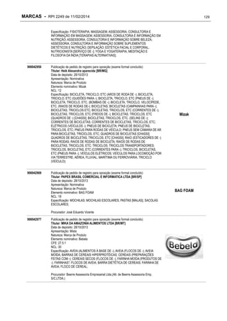 MARCAS - RPI 2249 de 11/02/2014

129

Especificação: FISIOTERAPIA; MASSAGEM; ASSESSORIA, CONSULTORIA E
INFORMAÇÃO EM MASSAGEM; ASSESSORIA, CONSULTORIA E INFORMAÇÃO EM
NUTRIÇÃO; ASSESSORIA, CONSULTORIA E INFORMAÇÃO SOBRE BELEZA;
ASSESSORIA, CONSULTORIA E INFORMAÇÃO SOBRE SUPLEMENTOS
DIETÉTICOS E NUTRIÇÃO; DEPILAÇÃO; ESTÉTICA FACIAL E CORPORAL;
NUTRICIONISTA [SERVIÇO DE -]; YOGA E YOGATERAPIA, MEDITAÇÃO E
FILOSOFIA DA ÍNDIA [TERAPIAS ALTERNATIVAS];
906942950

906942969

Publicação de pedido de registro para oposição (exame formal concluído)
Titular: Heik Alexandra aparecida [BR/MG]
Data de depósito: 28/10/2013
Apresentação: Nominativa
Natureza: Marca de Produto
Elemento nominativo: Mizak
NCL: 12
Especificação: BICICLETA, TRICICLO, ETC (AROS DE RODA DE -); BICICLETA,
TRICICLO, ETC (GUIDÕES PARA -); BICICLETA, TRICICLO, ETC (PNEUS DE -);
BICICLETA, TRICICLO, ETC. (BOMBAS DE -); BICICLETA, TRICICLO, VELOCÍPEDE,
ETC. (RAIOS DE RODAS DE-); BICICLETAS; BICICLETAS (CAMPAINHAS PARA -);
BICICLETAS, TRICICLOS ETC; BICICLETAS, TRICICLOS, ETC (CORRENTES DE -);
BICICLETAS, TRICICLOS, ETC (FREIOS DE -); BICICLETAS, TRICICLOS, ETC
(QUADROS DE -) [CHASSI]; BICICLETAS, TRICICLOS, ETC. (SELINS DE -);
CORRENTES DE BICICLETAS; CORRENTES DE BICICLETAS, TRICICLOS, ETC;
ELÉTRICOS (VEÍCULOS -); PNEUS DE BICICLETA; PNEUS DE BICICLETAS,
TRICICLOS, ETC; PNEUS PARA RODAS DE VEÍCULO; PNEUS SEM CÂMARA DE AR
PARA BICICLETAS, TRICICLOS, ETC; QUADROS DE BICICLETAS [CHASSI];
QUADROS DE BICICLETAS, TRICICLOS, ETC [CHASSI]; RAIO (ESTICADORES DE -)
PARA RODAS; RAIOS DE RODAS DE BICICLETA; RAIOS DE RODAS DE
BICICLETAS, TRICICLOS, ETC; TRICICLOS; TRICICLOS TRANSPORTADORES;
TRICICLOS, BICICLETAS, ETC (CORRENTES PARA -); TRICICLOS, BICICLETAS,
ETC (PNEUS PARA -); VEÍCULOS ELÉTRICOS; VEÍCULOS PARA LOCOMOÇÃO POR
VIA TERRESTRE, AÉREA, FLUVIAL, MARÍTIMA OU FERROVIÁRIA; TRICICLO
(VEÍCULO);
Publicação de pedido de registro para oposição (exame formal concluído)
Titular: PAPEX BRASIL COMERCIAL E INFORMATICA LTDA [BR/SP]
Data de depósito: 28/10/2013
Apresentação: Nominativa
Natureza: Marca de Produto
Elemento nominativo: BAG FOAM
NCL: 18
Especificação: MOCHILAS; MOCHILAS ESCOLARES; PASTAS [MALAS]; SACOLAS
ESCOLARES;
Procurador: José Eduardo Vicente

906942977

Publicação de pedido de registro para oposição (exame formal concluído)
Titular: MIKA DA AMAZONIA ALIMENTOS LTDA [BR/MT]
Data de depósito: 28/10/2013
Apresentação: Mista
Natureza: Marca de Produto
Elemento nominativo: Bebela
CFE: 27.5.1
NCL: 30
Especificação: AVEIA (ALIMENTOS À BASE DE -); AVEIA (FLOCOS DE -); AVEIA
MOÍDA; BARRAS DE CEREAIS HIPERPROTÉICAS; CEREAIS (PREPARAÇÕES
FEITAS COM -); CEREAIS SECOS (FLOCOS DE -); FARINHA MOÍDA (PRODUTOS DE
-); FARINHAS*; FLOCOS DE AVEIA; BARRA DIETÉTICA DE CEREAIS; FARINHA DE
AVEIA; FLOCO DE CEREAL;
Procurador: Beerre Assessoria Empresarial Ltda.(Alt. de Beerre Assessoria Emp.
S/C.LTDA.)

Mizak

BAG FOAM

 