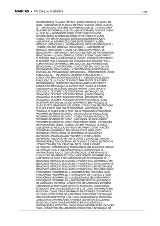 RPI - Marcas 2249 "Vervs Consultoria" 