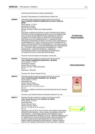 RPI - Marcas 2249 "Vervs Consultoria" 