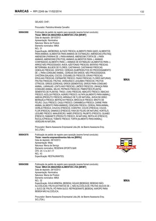 MARCAS - RPI 2249 de 11/02/2014

132

GELADO; CHÁ*;
Procurador: Pedrolina Almeida Carvalho
906943060

Publicação de pedido de registro para oposição (exame formal concluído)
Titular: MIKA DA AMAZONIA ALIMENTOS LTDA [BR/MT]
Data de depósito: 28/10/2013
Apresentação: Nominativa
Natureza: Marca de Produto
Elemento nominativo: MIKA
NCL: 31
Especificação: ABÓBORAS; ALFACE FRESCA; ALIMENTO PARA GADO; ALIMENTOS
PARA ANIMAIS; ALIMENTOS PARA ANIMAIS DE ESTIMAÇÃO; AMÊNDOAS [FRUTAS];
AMENDOIM (FARINHA DE -) PARA ANIMAIS; AMENDOIM (TORTA DE -) PARA
ANIMAIS; AMENDOINS [FRUTOS]; ANIMAIS (ALIMENTOS PARA -); ANIMAIS
CONFINADOS (ALIMENTO PARA -); ANIMAIS DE ESTIMAÇÃO (ALIMENTOS PARA -);
ARROZ NÃO PROCESSADO; AVEIA; AZEITONAS FRESCAS; BATATAS FRESCAS;
BETERRABA; BULBOS DE FLORES; CASTANHAS; CASTANHAS FRESCAS;
CEBOLAS FRESCAS; CENTEIO; CEREAIS (SUBPRODUTOS DO PROCESSAMENTO
DE -), PARA CONSUMO ANIMAL; CEREAIS EM GRÃOS, NÃO PROCESSADOS;
CHICÓRIA [SALADA]; COCOS; COGUMELOS FRESCOS; ERVAS FRESCAS;
ERVILHAS FRESCAS; ESPINAFRE FRESCO; FAVAS FRESCAS; FLORES NATURAIS;
FRUTAS FRESCAS; FRUTAS, VERDURAS E LEGUMES FRESCOS; FRUTOS
CÍTRICOS; GRÃOS [CEREAIS]; GRÃOS [SEMENTES]; GRÃOS PARA CONSUMO
ANIMAL; LARANJAS; LENTILHAS FRESCAS; LIMÕES FRESCOS; LINHAÇA PARA
CONSUMO ANIMAL; MILHO; PEPINOS FRESCOS; PIMENTÕES [PLANTA];
SEMENTES DE PLANTAS; TRIGO; UVAS FRESCAS; ABACATE FRESCO; ABACAXI
FRESCO; ACELGA FRESCA; AGRIÃO FRESCO; ALFAFA [ALIMENTO PARA ANIMAL];
AMEIXA [PRODUTO FRESCO]; ARRANJO DE FLOR NATURAL; AVEIA EM GRÃO;
BERINJELA FRESCA; BERTALHA FRESCA; BRÓCOLIS FRESCO; BROTO DE
FEIJÃO; CAJU FRESCO; CAQUI FRESCO; CARAMBOLA FRESCA; CARNE PARA
ANIMAL [ALIMENTO PARA ANIMAIS]; CENOURA FRESCA; CEREAL PARA ANIMAL;
CEREJA FRESCA; CHUCHU [FRESCO]; COENTRO; COUVE [FRESCA]; COUVEFLOR [FRESCA]; DAMASCO [FRESCO]; FAVA DE FEIJÃO [IN NATURA]; HORTELÃ;
LEGUME FRESCO; MANJERICÃO; NABO [FRESCO]; PALMITO (FRESCO); QUIABO
[FRESCO]; RABANETE [PRODUTO FRESCO, IN NATURA]; REPOLHO [FRESCO];
RÚCULA [FRESCA]; TOMATE FRESCO; TORTA [ALIMENTO PARA ANIMAL];
VERDURA IN NATURA;

MIKA

Procurador: Beerre Assessoria Empresarial Ltda.(Alt. de Beerre Assessoria Emp.
S/C.LTDA.)
906943078

Publicação de pedido de registro para oposição (exame formal concluído)
Titular: resenha empreendimentos ltda me [BR/RJ]
Data de depósito: 28/10/2013
Apresentação: Mista
Natureza: Marca de Serviço
Elemento nominativo: RESENHA SPORTS BAR
CFE: 24.1.3 e 24.1.17
NCL: 43
Especificação: RESTAURANTES;

906943086

Publicação de pedido de registro para oposição (exame formal concluído)
Titular: MIKA DA AMAZONIA ALIMENTOS LTDA [BR/MT]
Data de depósito: 28/10/2013
Apresentação: Nominativa
Natureza: Marca de Produto
Elemento nominativo: MIKA
NCL: 32
Especificação: ÁGUA MINERAL [BEBIDA]; ÁGUAS [BEBIDAS]; BEBIDAS NÃOALCOÓLICAS; FRUTA (EXTRATOS DE -), NÃO ALCOÓLICOS; FRUTAS (SUCOS DE ); SUCO DE FRUTA; PÓ PARA SUCO; REFRIGERANTE [BEBIDA]; XAROPE PARA
BEBIDA NÃO ALCOÓLICA;
Procurador: Beerre Assessoria Empresarial Ltda.(Alt. de Beerre Assessoria Emp.
S/C.LTDA.)

MIKA

 