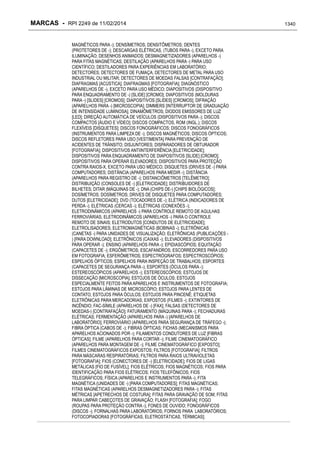 RPI - Marcas 2249 "Vervs Consultoria" 