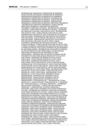 MARCAS - RPI 2249 de 11/02/2014
[INFORMAÇÃO EM]; ORGANIZAÇÃO E APRESENTAÇÃO DE SEMINÁRIOS [CONSULTORIA EM]; ORGANIZAÇÃO E APRESENTAÇÃO DE SEMINÁRIOS [ASSESSORIA EM]; ORGANIZAÇÃO E APRESENTAÇÃO DE SEMINÁRIOS;
ORGANIZAÇÃO E APRESENTAÇÃO DE SIMPÓSIOS - [INFORMAÇÃO EM];
ORGANIZAÇÃO E APRESENTAÇÃO DE SIMPÓSIOS - [CONSULTORIA EM];
ORGANIZAÇÃO E APRESENTAÇÃO DE SIMPÓSIOS - [ASSESSORIA EM];
ORGANIZAÇÃO E APRESENTAÇÃO DE SIMPÓSIOS; ORIENTAÇÃO [TREINAMENTO]
- [INFORMAÇÃO EM]; ORIENTAÇÃO [TREINAMENTO] - [CONSULTORIA EM];
ORIENTAÇÃO [TREINAMENTO] - [ASSESSORIA EM]; ORIENTAÇÃO
[TREINAMENTO]; ORIENTAÇÃO VOCACIONAL - [INFORMAÇÃO EM]; ORIENTAÇÃO
VOCACIONAL - [CONSULTORIA EM]; ORIENTAÇÃO VOCACIONAL - [ASSESSORIA
EM]; ORIENTAÇÃO VOCACIONAL; PUBLICAÇÃO DE LIVROS - [INFORMAÇÃO EM];
PUBLICAÇÃO DE LIVROS - [CONSULTORIA EM]; PUBLICAÇÃO DE LIVROS [ASSESSORIA EM]; PUBLICAÇÃO DE LIVROS; PUBLICAÇÃO DE TEXTOS [EXCETO
PARA PUBLICIDADE] - [INFORMAÇÃO EM]; PUBLICAÇÃO DE TEXTOS [EXCETO
PARA PUBLICIDADE] - [CONSULTORIA EM]; PUBLICAÇÃO DE TEXTOS [EXCETO
PARA PUBLICIDADE] - [ASSESSORIA EM]; PUBLICAÇÃO DE TEXTOS [EXCETO
PARA PUBLICIDADE]; PUBLICAÇÃO ON-LINE DE LIVROS E JORNAIS
ELETRÔNICOS - [INFORMAÇÃO EM]; PUBLICAÇÃO ON-LINE DE LIVROS E
JORNAIS ELETRÔNICOS - [CONSULTORIA EM]; PUBLICAÇÃO ON-LINE DE LIVROS
E JORNAIS ELETRÔNICOS - [ASSESSORIA EM]; PUBLICAÇÃO ON-LINE DE LIVROS
E JORNAIS ELETRÔNICOS; PUBLICAÇÕES ELETRÔNICAS ON-LINE (PROVIMENTO
DE-) [NÃO DOWNLOADABLE] - [INFORMAÇÃO EM]; PUBLICAÇÕES ELETRÔNICAS
ON-LINE (PROVIMENTO DE-) [NÃO DOWNLOADABLE] - [CONSULTORIA EM];
PUBLICAÇÕES ELETRÔNICAS ON-LINE (PROVIMENTO DE-) [NÃO
DOWNLOADABLE] - [ASSESSORIA EM]; PUBLICAÇÕES ELETRÔNICAS ON-LINE
(PROVIMENTO DE-) [NÃO DOWNLOADABLE]; REDAÇÃO DE TEXTOS, EXCETO
PUBLICITÁRIOS - [INFORMAÇÃO EM]; REDAÇÃO DE TEXTOS, EXCETO
PUBLICITÁRIOS - [CONSULTORIA EM]; REDAÇÃO DE TEXTOS, EXCETO
PUBLICITÁRIOS - [ASSESSORIA EM]; REDAÇÃO DE TEXTOS, EXCETO
PUBLICITÁRIOS; TEXTOS (PUBLICAÇÃO DE -) [EXCETO PARA PUBLICIDADE] [INFORMAÇÃO EM]; TEXTOS (PUBLICAÇÃO DE -) [EXCETO PARA PUBLICIDADE] [CONSULTORIA EM]; TEXTOS (PUBLICAÇÃO DE -) [EXCETO PARA PUBLICIDADE] [ASSESSORIA EM]; TEXTOS (PUBLICAÇÃO DE -) [EXCETO PARA PUBLICIDADE];
TEXTOS (REDAÇÃO DE-), EXCETO PUBLICITÁRIOS - [INFORMAÇÃO EM]; TEXTOS
(REDAÇÃO DE-), EXCETO PUBLICITÁRIOS - [CONSULTORIA EM]; TEXTOS
(REDAÇÃO DE-), EXCETO PUBLICITÁRIOS - [ASSESSORIA EM]; TEXTOS
(REDAÇÃO DE-), EXCETO PUBLICITÁRIOS; TREINAMENTO PRÁTICO
[DEMONSTRAÇÃO] - [INFORMAÇÃO EM]; TREINAMENTO PRÁTICO
[DEMONSTRAÇÃO] - [CONSULTORIA EM]; TREINAMENTO PRÁTICO
[DEMONSTRAÇÃO] - [ASSESSORIA EM]; TREINAMENTO PRÁTICO
[DEMONSTRAÇÃO]; TUTORIA (SERVIÇOS DE -) - [INFORMAÇÃO EM]; TUTORIA
(SERVIÇOS DE -) - [CONSULTORIA EM]; TUTORIA (SERVIÇOS DE -) - [ASSESSORIA
EM]; TUTORIA (SERVIÇOS DE -); VOCACIONAL (ORIENTAÇÃO -) - [INFORMAÇÃO
EM]; VOCACIONAL (ORIENTAÇÃO -) - [CONSULTORIA EM]; VOCACIONAL
(ORIENTAÇÃO -) - [ASSESSORIA EM]; VOCACIONAL (ORIENTAÇÃO -);
ASSESSORIA, CONSULTORIA E INFORMAÇÃO EM ATIVIDADES DESPORTIVAS E
CULTURAIS - [INFORMAÇÃO EM]; ASSESSORIA, CONSULTORIA E INFORMAÇÃO
EM ATIVIDADES DESPORTIVAS E CULTURAIS - [CONSULTORIA EM]; ASSESSORIA,
CONSULTORIA E INFORMAÇÃO EM ATIVIDADES DESPORTIVAS E CULTURAIS [ASSESSORIA EM]; ASSESSORIA, CONSULTORIA E INFORMAÇÃO EM ATIVIDADES
DESPORTIVAS E CULTURAIS; ASSESSORIA, CONSULTORIA E INFORMAÇÃO EM
TREINAMENTO [DEMONSTRAÇÃO][ENSINO] - [INFORMAÇÃO EM]; ASSESSORIA,
CONSULTORIA E INFORMAÇÃO EM TREINAMENTO [DEMONSTRAÇÃO][ENSINO] [CONSULTORIA EM]; ASSESSORIA, CONSULTORIA E INFORMAÇÃO EM
TREINAMENTO [DEMONSTRAÇÃO][ENSINO] - [ASSESSORIA EM]; ASSESSORIA,
CONSULTORIA E INFORMAÇÃO EM TREINAMENTO [DEMONSTRAÇÃO][ENSINO];
ASSESSORIA, CONSULTORIA E INFORMAÇÃO ENSINO - [INFORMAÇÃO EM];
ASSESSORIA, CONSULTORIA E INFORMAÇÃO ENSINO - [CONSULTORIA EM];
ASSESSORIA, CONSULTORIA E INFORMAÇÃO ENSINO - [ASSESSORIA EM];
ASSESSORIA, CONSULTORIA E INFORMAÇÃO ENSINO; CURSO DE IDIOMA [INFORMAÇÃO EM]; CURSO DE IDIOMA - [CONSULTORIA EM]; CURSO DE IDIOMA [ASSESSORIA EM]; CURSO DE IDIOMA; CURSOS LIVRES [ENSINO] [INFORMAÇÃO EM]; CURSOS LIVRES [ENSINO] - [CONSULTORIA EM]; CURSOS
LIVRES [ENSINO] - [ASSESSORIA EM]; CURSOS LIVRES [ENSINO]; PSICOTÉCNICO;
TESTE, EXAME E PROVA PARA ORIENTAÇÃO VOCACIONAL - [INFORMAÇÃO EM];
PSICOTÉCNICO; TESTE, EXAME E PROVA PARA ORIENTAÇÃO VOCACIONAL [CONSULTORIA EM]; PSICOTÉCNICO; TESTE, EXAME E PROVA PARA

135

 