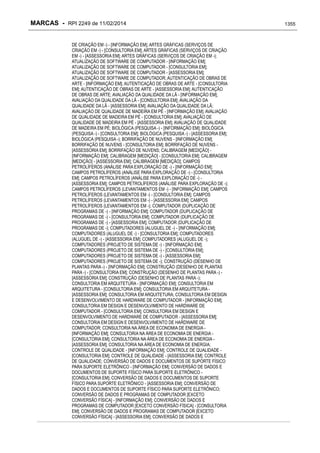 RPI - Marcas 2249 "Vervs Consultoria" 