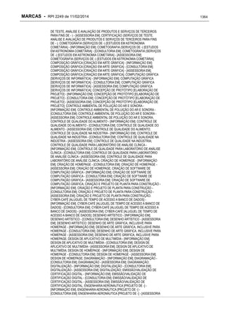 RPI - Marcas 2249 "Vervs Consultoria" 