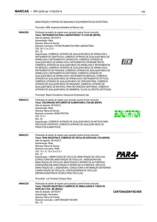 MARCAS - RPI 2249 de 11/02/2014

138

MANUTENÇÃO E REPARO DE MÁQUINAS E EQUIPAMENTOS DE ESCRITÓRIO;
Procurador: ABM Assessoria Brasileira de Marcas Ltda.
906943205

Publicação de pedido de registro para oposição (exame formal concluído)
Titular: INSTRUMENTOS PARA LABORATORIOS T R LTDA ME [BR/RS]
Data de depósito: 28/10/2013
Apresentação: Mista
Natureza: Marca de Serviço
Elemento nominativo: ITR INSTRUMENTOS PARA LABORATÓRIO
CFE: 26.11.3 e 27.5.1
NCL: 35
Especificação: COMÉRCIO (ATRAVÉS DE QUALQUER MEIO) DE APARELHOS E
INSTRUMENTOS CIENTÍFICOS; COMÉRCIO (ATRAVÉS DE QUALQUER MEIO) DE
APARELHOS E INSTRUMENTOS CIRÚRGICOS; COMÉRCIO (ATRAVÉS DE
QUALQUER MEIO) DE APARELHOS E INSTRUMENTOS CRONOMÉTRICOS;
COMÉRCIO (ATRAVÉS DE QUALQUER MEIO) DE APARELHOS E INSTRUMENTOS
DE MEDIÇÃO; COMÉRCIO (ATRAVÉS DE QUALQUER MEIO) DE APARELHOS E
INSTRUMENTOS DE PESAGEM; COMÉRCIO (ATRAVÉS DE QUALQUER MEIO) DE
APARELHOS E INSTRUMENTOS DENTÁRIOS; COMÉRCIO (ATRAVÉS DE
QUALQUER MEIO) DE APARELHOS E INSTRUMENTOS MÉDICOS; COMÉRCIO
(ATRAVÉS DE QUALQUER MEIO) DE APARELHOS E INSTRUMENTOS ÓPTICOS;
COMÉRCIO (ATRAVÉS DE QUALQUER MEIO) DE CERA DENTÁRIA; COMÉRCIO
(ATRAVÉS DE QUALQUER MEIO) DE MÁQUINAS; COMÉRCIO (ATRAVÉS DE
QUALQUER MEIO) DE MATERIAL PARA OBTURAÇÕES DENTÁRIAS; COMÉRCIO
(ATRAVÉS DE QUALQUER MEIO) DE MEMBROS, OLHOS OU DENTES ARTIFICIAIS;
Procurador: Marpa Consultoria e Assessoria Empresarial Ltda.

906943213

Publicação de pedido de registro para oposição (exame formal concluído)
Titular: ESCANNUNZI SUPLEMENTOS ALIMENTARES LTDA-ME [BR/SP]
Data de depósito: 28/10/2013
Apresentação: Mista
Natureza: Marca de Serviço
Elemento nominativo: BIONUTRITION
CFE: 27.5.1
NCL: 35
Especificação: COMÉRCIO (ATRAVÉS DE QUALQUER MEIO) DE ARTIGOS PARA
PRÁTICA DE ESPORTES; COMÉRCIO (ATRAVÉS DE QUALQUER MEIO) DE
PRODUTOS ALIMENTÍCIOS;

906943221

Publicação de pedido de registro para oposição (exame formal concluído)
Titular: PAR4 INDÚSTRIA E COMÉRCIO DE VEÍCULOS ESPECIAIS LTDA [BR/RS]
Data de depósito: 28/10/2013
Apresentação: Mista
Natureza: Marca de Serviço
Elemento nominativo: PAR4
CFE: 14.1.10, 15.9.10 e 27.5.1
NCL: 37
Especificação: LUBRIFICAÇÃO DE VEÍCULOS; MANUTENÇÃO DE VEÍCULOS [CONSULTORIA EM]; MANUTENÇÃO DE VEÍCULOS - [ASSESSORIA EM];
MANUTENÇÃO DE VEÍCULOS; MANUTENÇÃO E REPARO DE AUTOMÓVEIS [ASSESSORIA EM]; MANUTENÇÃO E REPARO DE AUTOMÓVEIS; VEÍCULOS
(MANUTENÇÃO DE -); ASSESSORIA, CONSULTORIA E INFORMAÇÃO EM REPARO
E MANUTENÇÃO DE VEÍCULOS; CONCESSIONÁRIA DE VEÍCULOS
(REPARO/ASSISTÊNCIA TÉCNICA PARA VEÍCULOS);
Procurador: Luiz Fernando Campos Stock

906943230

Publicação de pedido de registro para oposição (exame formal concluído)
Titular: FISCHER INDÚSTRIA E COMÉRCIO DE EMBALAGENS E TUBOS DE
PAPELÃO LTDA - ME [BR/SC]
Data de depósito: 28/10/2013
Apresentação: Nominativa
Natureza: Marca de Produto
Elemento nominativo: CARTONAGEM FISCHER
NCL: 16

CARTONAGEM FISCHER

 