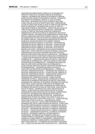 RPI - Marcas 2249 "Vervs Consultoria" 