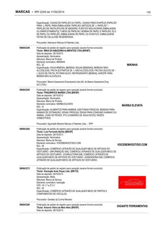 MARCAS - RPI 2249 de 11/02/2014

139

Especificação: CAIXAS DE PAPELÃO OU PAPEL; CAIXAS PARA CHAPÉUS (PAPELÃO
PARA -); PAPEL PARA EMBALAGEM; PAPELÃO (ARTIGOS DE -); PAPELÃO *;
PAPELÃO DE PASTA [POLPA] DE MADEIRA; PLÁSTICO BOLHA [PARA EMBALAGEM
OU EMPACOTAMENTO]; TUBOS DE PAPELÃO; BOBINA DE PAPEL E PAPELÃO; ELO
DE PAPEL OU PAPELÃO; EMBALAGENS DE PAPEL OU PLÁSTICO; EMBALAGENS
FEITAS DE CELULOSE REGENERADA;
Procurador: Adenacon Marcas & Patentes Ltda.
906943248

Publicação de pedido de registro para oposição (exame formal concluído)
Titular: MIKA DA AMAZONIA ALIMENTOS LTDA [BR/MT]
Data de depósito: 28/10/2013
Apresentação: Nominativa
Natureza: Marca de Produto
Elemento nominativo: MIKINHA
NCL: 32
Especificação: ÁGUA MINERAL [BEBIDA]; ÁGUAS [BEBIDAS]; BEBIDAS NÃOALCOÓLICAS; FRUTA (EXTRATOS DE -), NÃO ALCOÓLICOS; FRUTAS (SUCOS DE ); SUCO DE FRUTA; PÓ PARA SUCO; REFRIGERANTE [BEBIDA]; XAROPE PARA
BEBIDA NÃO ALCOÓLICA;

MIKINHA

Procurador: Beerre Assessoria Empresarial Ltda.(Alt. de Beerre Assessoria Emp.
S/C.LTDA.)
906943256

Publicação de pedido de registro para oposição (exame formal concluído)
Titular: FRIGORIFICO MARBA LTDA [BR/SP]
Data de depósito: 28/10/2013
Apresentação: Nominativa
Natureza: Marca de Produto
Elemento nominativo: MARBA ELEVATA
NCL: 31
Especificação: ALIMENTOS PARA ANIMAIS; AZEITONAS FRESCAS; BEBIDAS PARA
ANIMAIS DE ESTIMAÇÃO; ERVAS FRESCAS; ERVAS PARA CONSUMO HUMANO OU
ANIMAL; OVAS DE PEIXES; PITU [CAMARÃO DE ÁGUA DOCE]; RAÍZES
COMESTÍVEIS;

MARBA ELEVATA

Procurador: Aguinaldo Moreira Marcas e Patentes Ltda. - EPP
906943264

906943272

Publicação de pedido de registro para oposição (exame formal concluído)
Titular: Luiz Fernando Beirão [BR/SP]
Data de depósito: 28/10/2013
Apresentação: Nominativa
Natureza: Marca de Serviço
Elemento nominativo: VOCEBEMVESTIDO.COM
NCL: 35
Especificação: COMÉRCIO (ATRAVÉS DE QUALQUER MEIO) DE ARTIGOS DO
VESTUÁRIO - [INFORMAÇÃO EM]; COMÉRCIO (ATRAVÉS DE QUALQUER MEIO) DE
ARTIGOS DO VESTUÁRIO - [CONSULTORIA EM]; COMÉRCIO (ATRAVÉS DE
QUALQUER MEIO) DE ARTIGOS DO VESTUÁRIO - [ASSESSORIA EM]; COMÉRCIO
(ATRAVÉS DE QUALQUER MEIO) DE ARTIGOS DO VESTUÁRIO;

VOCEBEMVESTIDO.COM

Publicação de pedido de registro para oposição (exame formal concluído)
Titular: Karangão Auto Peças Ltda. [BR/TO]
Data de depósito: 28/10/2013
Apresentação: Mista
Natureza: Marca de Serviço
Elemento nominativo: karangão
CFE: 18.1.7 e 27.5.1
NCL: 35
Especificação: COMÉRCIO (ATRAVÉS DE QUALQUER MEIO) DE PARTES E
COMPONENTES DE VEÍCULOS;
Procurador: Geraldo da Cunha Macedo

906943280

Publicação de pedido de registro para oposição (exame formal concluído)
Titular: Antonio Vieira de Melo Neto [BR/SP]
Data de depósito: 28/10/2013

GIGANTE FERRAMENTAS

 