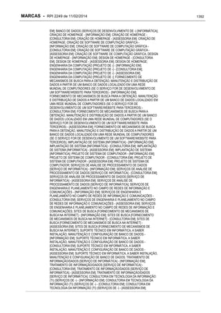 RPI - Marcas 2249 "Vervs Consultoria" 