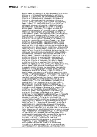 RPI - Marcas 2249 "Vervs Consultoria" 