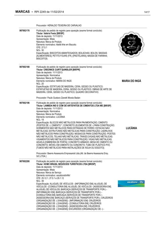 RPI - Marcas 2249 "Vervs Consultoria" 