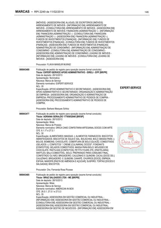 MARCAS - RPI 2249 de 11/02/2014

146

[IMÓVEIS] - [ASSESSORIA EM]; ALUGUEL DE ESCRITÓRIOS [IMÓVEIS];
ARRENDAMENTO DE IMÓVEIS - [INFORMAÇÃO EM]; ARRENDAMENTO DE
IMÓVEIS - [CONSULTORIA EM]; ARRENDAMENTO DE IMÓVEIS - [ASSESSORIA EM];
ARRENDAMENTO DE IMÓVEIS; FINANCEIRA (ADMINISTRAÇÃO -) - [INFORMAÇÃO
EM]; FINANCEIRA (ADMINISTRAÇÃO -) - [CONSULTORIA EM]; FINANCEIRA
(ADMINISTRAÇÃO -) - [ASSESSORIA EM]; FINANCEIRA (ADMINISTRAÇÃO -);
FUNDOS DE INVESTIMENTOS [FINANÇAS] - [INFORMAÇÃO EM]; FUNDOS DE
INVESTIMENTOS [FINANÇAS] - [CONSULTORIA EM]; FUNDOS DE INVESTIMENTOS
[FINANÇAS] - [ASSESSORIA EM]; FUNDOS DE INVESTIMENTOS [FINANÇAS];
ADMINISTRAÇÃO DE CONDOMÍNIO - [INFORMAÇÃO EM]; ADMINISTRAÇÃO DE
CONDOMÍNIO - [CONSULTORIA EM]; ADMINISTRAÇÃO DE CONDOMÍNIO [ASSESSORIA EM]; ADMINISTRAÇÃO DE CONDOMÍNIO; LEASING DE IMÓVEIS [INFORMAÇÃO EM]; LEASING DE IMÓVEIS - [CONSULTORIA EM]; LEASING DE
IMÓVEIS - [ASSESSORIA EM];
Procurador: FLAVIA MANSUR MURAD
906943469

Publicação de pedido de registro para oposição (exame formal concluído)
Titular: EXPERT-SERVICE APOIO ADMINISTRATIVO - EIRELI - EPP [BR/PR]
Data de depósito: 28/10/2013
Apresentação: Nominativa
Natureza: Marca de Serviço
Elemento nominativo: EXPERT-SERVICE
NCL: 35
Especificação: APOIO ADMINISTRATIVO E SECRETARIADO - [ASSESSORIA EM];
APOIO ADMINISTRATIVO E SECRETARIADO; ORGANIZAÇÃO E ADMINISTRAÇÃO
DE EMPRESA - [ASSESSORIA EM]; ORGANIZAÇÃO E ADMINISTRAÇÃO DE
EMPRESA; PROCESSAMENTO ADMINISTRATIVO DE PEDIDOS DE COMPRA [ASSESSORIA EM]; PROCESSAMENTO ADMINISTRATIVO DE PEDIDOS DE
COMPRA;
Procurador: Barbara Marques Schloz

906943477

Publicação de pedido de registro para oposição (exame formal concluído)
Titular: ADRIANA GERALDO 17795852840 [BR/SP]
Data de depósito: 28/10/2013
Apresentação: Mista
Natureza: Marca de Produto
Elemento nominativo: DRICA CAKE CONFEITARIA ARTESANAL DOCES COM ARTE
CFE: 8.1.17 e 27.5.1
NCL: 30
Especificação: ALIMENTARES (MASSAS -); ALIMENTOS FARINÁCEOS; BISCOITOS
AMANTEIGADOS; BISCOITOS DE ÁGUA E SAL; BOLACHAS; BOLO (MASSA PARA -);
BOLOS; BOMBONS; CHOCOLATE; COBERTURA DE BOLO [GLACÊ]; COMESTÍVEIS
(GELADOS -); CONFEITOS *; CREME [CULINÁRIA]; DOCES*; FONDANTS
[CONFEITOS]; GELADOS COMESTÍVEIS; MASSA PARA BOLO; MOUSSES DE
CHOCOLATE; PASTILHAS [CONFEITOS]; PETITS FOURS (FR.) [PASTELARIA];
WAFFLES; BALA COMESTÍVEL; BOLO, PREPARADO PARA CONSUMO FINAL,
CONFEITADO OU NÃO; BRIGADEIRO, CAJUZINHO E QUINDIM; CACAU [DOCE DE-];
CAJUZINHO, BRIGADEIRO E QUINDIM; CANAPÉ; CHURROS [DOCE]; EMPADA;
ESFIHA; MARZIPÃ [PASTA DE AMÊNDOA E AÇÚCAR]; SUSPIRO; TORTAS [DOCES E
SALGADAS]; BISCOITOS;
Procurador: Dra. Fernanda Rosa Picosse

906943485

Publicação de pedido de registro para oposição (exame formal concluído)
Titular: BRAZ SALGADOS LTDA - ME [BR/PB]
Data de depósito: 28/10/2013
Apresentação: Mista
Natureza: Marca de Serviço
Elemento nominativo: AMERICAN IN BOX
CFE: 26.5.1, 27.5.1 e 27.5.3
NCL: 35
Especificação: ASSESSORIA EM GESTÃO COMERCIAL OU INDUSTRIAL [INFORMAÇÃO EM]; ASSESSORIA EM GESTÃO COMERCIAL OU INDUSTRIAL [CONSULTORIA EM]; ASSESSORIA EM GESTÃO COMERCIAL OU INDUSTRIAL [ASSESSORIA EM]; ASSESSORIA EM GESTÃO COMERCIAL OU INDUSTRIAL;
ASSESSORIA EM GESTÃO DE NEGÓCIOS - [INFORMAÇÃO EM]; ASSESSORIA EM

EXPERT-SERVICE

 