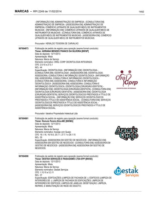 RPI - Marcas 2249 "Vervs Consultoria" 