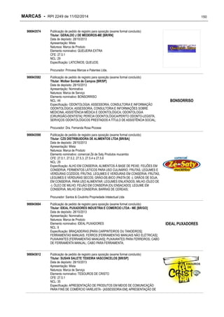 MARCAS - RPI 2249 de 11/02/2014
906943574

150

Publicação de pedido de registro para oposição (exame formal concluído)
Titular: GERALDO J DE MEDEIROS-ME [BR/RN]
Data de depósito: 28/10/2013
Apresentação: Mista
Natureza: Marca de Produto
Elemento nominativo: QUEIJEIRA EXTRA
CFE: 27.5.1
NCL: 29
Especificação: LATICÍNIOS; QUEIJOS;
Procurador: Princesa Marcas e Patentes Ltda.

906943582

Publicação de pedido de registro para oposição (exame formal concluído)
Titular: Wolber Sontak de Campos [BR/SP]
Data de depósito: 28/10/2013
Apresentação: Nominativa
Natureza: Marca de Serviço
Elemento nominativo: BONSORRISO
NCL: 44
Especificação: ODONTOLOGIA; ASSESSORIA, CONSULTORIA E INFORMAÇÃO
ODONTOLÓGICA; ASSESSORIA, CONSULTORIA E INFORMAÇÕES SOBRE
MEDICINA, ASSISTÊNCIA MÉDICA E ODONTOLÓGICA; ODONTOLOGIA
[CIRURGIÃO-DENTISTA]; PERÍCIA ODONTOLÓGICA/PERITO ODONTO-LEGISTA;
SERVIÇOS ODONTOLÓGICOS PRESTADOS A TÍTULO DE ASSISTÊNCIA SOCIAL;

BONSORRISO

Procurador: Dra. Fernanda Rosa Picosse
906943590

Publicação de pedido de registro para oposição (exame formal concluído)
Titular: CZS DISTRIBUIDORA DE ALIMENTOS LTDA [BR/BA]
Data de depósito: 28/10/2013
Apresentação: Mista
Natureza: Marca de Produto
Elemento nominativo: comercial Zé de Saty Produtos mucambo
CFE: 27.5.1, 27.5.2, 27.5.3, 27.5.4 e 27.5.6
NCL: 29
Especificação: ALHO EM CONSERVA; ALIMENTOS À BASE DE PEIXE; FEIJÕES EM
CONSERVA; FERMENTOS LÁTICOS PARA USO CULINÁRIO; FRUTAS, LEGUMES E
VERDURAS COZIDOS; FRUTAS, LEGUMES E VERDURAS EM CONSERVA; FRUTAS,
LEGUMES E VERDURAS SECOS; GRÃO-DE-BICO (PASTA DE -); GRÃOS DE SOJA,
EM CONSERVA, PARA USO ALIMENTAR; LEGUMES ENLATADOS; MILHO (ÓLEO DE
-); ÓLEO DE MILHO; FEIJÃO EM CONSERVA [OU ENSACADO]; LEGUME EM
CONSERVA; MILHO EM CONSERVA; BARRAS DE CEREAIS;
Procurador: Santos & Coutinho Propriedade Intelectual Ltda

906943604

906943612

Publicação de pedido de registro para oposição (exame formal concluído)
Titular: IDEAL PUXADORES INDUSTRIA E COMERCIO LTDA - ME [BR/GO]
Data de depósito: 28/10/2013
Apresentação: Nominativa
Natureza: Marca de Produto
Elemento nominativo: IDEAL PUXADORES
NCL: 8
Especificação: BRAÇADEIRAS [PARA CARPINTEIROS OU TANOEIROS];
FERRAMENTAS MANUAIS; FERROS [FERRAMENTAS MANUAIS NÃO ELÉTRICAS];
PUXAVANTES [FERRAMENTAS MANUAIS]; PUXAVANTES PARA FERREIROS; CABO
DE FERRAMENTA MANUAL; CABO PARA FERRAMENTA;
Publicação de pedido de registro para oposição (exame formal concluído)
Titular: SUSAN SALETE TEIXEIRA VASCONCELOS [BR/SP]
Data de depósito: 28/10/2013
Apresentação: Mista
Natureza: Marca de Serviço
Elemento nominativo: TESOUROS DE CRISTO
CFE: 27.5.1
NCL: 35
Especificação: APRESENTAÇÃO DE PRODUTOS EM MEIOS DE COMUNICAÇÃO
PARA FINS DE COMÉRCIO VAREJISTA - [ASSESSORIA EM]; APRESENTAÇÃO DE

IDEAL PUXADORES

 