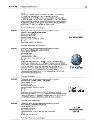 RPI - Marcas 2249 "Vervs Consultoria" 