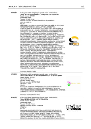 RPI - Marcas 2249 "Vervs Consultoria" 