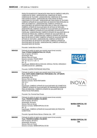 MARCAS - RPI 2249 de 11/02/2014

151

PRODUTOS EM MEIOS DE COMUNICAÇÃO PARA FINS DE COMÉRCIO VAREJISTA;
COMERCIAIS DE RÁDIO - [ASSESSORIA EM]; COMERCIAIS DE RÁDIO;
COMERCIAIS DE TELEVISÃO - [ASSESSORIA EM]; COMERCIAIS DE TELEVISÃO;
PUBLICIDADE DE RÁDIO - [ASSESSORIA EM]; PUBLICIDADE DE RÁDIO;
PUBLICIDADE DE TELEVISÃO - [ASSESSORIA EM]; PUBLICIDADE DE TELEVISÃO;
COMÉRCIO (ATRAVÉS DE QUALQUER MEIO) DE ADESIVOS PARA PAPELARIA OU
PARA USO DOMÉSTICO - [ASSESSORIA EM]; COMÉRCIO (ATRAVÉS DE
QUALQUER MEIO) DE ADESIVOS PARA PAPELARIA OU PARA USO DOMÉSTICO;
COMÉRCIO (ATRAVÉS DE QUALQUER MEIO) DE ARTIGOS DE PAPELARIA [ASSESSORIA EM]; COMÉRCIO (ATRAVÉS DE QUALQUER MEIO) DE ARTIGOS DE
PAPELARIA; COMÉRCIO (ATRAVÉS DE QUALQUER MEIO) DE ARTIGOS DE
PORCELANA - [ASSESSORIA EM]; COMÉRCIO (ATRAVÉS DE QUALQUER MEIO) DE
ARTIGOS DE PORCELANA; COMÉRCIO (ATRAVÉS DE QUALQUER MEIO) DE
ARTIGOS DE VIDRO - [ASSESSORIA EM]; COMÉRCIO (ATRAVÉS DE QUALQUER
MEIO) DE ARTIGOS DE VIDRO; COMÉRCIO (ATRAVÉS DE QUALQUER MEIO) DE
ARTIGOS DO VESTUÁRIO - [ASSESSORIA EM]; COMÉRCIO (ATRAVÉS DE
QUALQUER MEIO) DE ARTIGOS DO VESTUÁRIO; COMÉRCIO (ATRAVÉS DE
QUALQUER MEIO) DE ROUPAS - [ASSESSORIA EM]; COMÉRCIO (ATRAVÉS DE
QUALQUER MEIO) DE ROUPAS;
Procurador: Ivanilda Maria de Oliveira
906943620

Publicação de pedido de registro para oposição (exame formal concluído)
Titular: OTSUKA PHARMACEUTICAL CO. LTD [JP]
Data de depósito: 28/10/2013
Apresentação: Mista
Natureza: Marca de Produto
Elemento nominativo: POCARI SWEAT
CFE: 26.11.25, 27.5.1 e 29.1.12
NCL: 32
Especificação: BEBIDAS NÃO-ALCOÓLICAS; CERVEJA; FRUTAS, VERDURAS E
LEGUMES (SUCOS DE -) [BEBIDAS];
Procurador: GUERRA PROPRIEDADE INDUSTRIAL

906943639

Publicação de pedido de registro para oposição (exame formal concluído)
Titular: SANTO ANDRE COSMETICOS E PERFUMARIA LTDA - EPP [BR/SP]
Data de depósito: 28/10/2013
Apresentação: Mista
Natureza: Marca de Serviço
Elemento nominativo: INOVA PERFUMARIA
CFE: 27.5.1
NCL: 35
Especificação: COMÉRCIO (ATRAVÉS DE QUALQUER MEIO) DE COSMÉTICOS;
COMÉRCIO (ATRAVÉS DE QUALQUER MEIO) DE PREPARAÇÕES HIGIÊNICAS
PARA USO MEDICINAL; COMÉRCIO (ATRAVÉS DE QUALQUER MEIO) DE
PRODUTOS DE PERFUMARIA;
Procurador: Dra. Fernanda Rosa Picosse

906943647

Publicação de pedido de registro para oposição (exame formal concluído)
Titular: FRIGORIFICO MARBA LTDA [BR/SP]
Data de depósito: 28/10/2013
Apresentação: Nominativa
Natureza: Marca de Serviço
Elemento nominativo: MARBA ESPECIAL DO DIA
NCL: 35
Especificação: COMÉRCIO (ATRAVÉS DE QUALQUER MEIO) DE PRODUTOS
ALIMENTÍCIOS;

MARBA ESPECIAL DO
DIA

Procurador: Aguinaldo Moreira Marcas e Patentes Ltda. - EPP
906943663

Publicação de pedido de registro para oposição (exame formal concluído)
Titular: FRIGORIFICO MARBA LTDA [BR/SP]
Data de depósito: 28/10/2013
Apresentação: Nominativa
Natureza: Marca de Produto
Elemento nominativo: MARBA ESPECIAL DO DIA

MARBA ESPECIAL DO
DIA

 