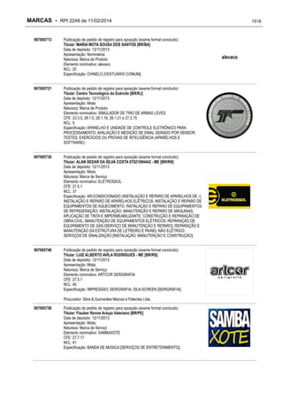 RPI - Marcas 2249 "Vervs Consultoria" 
