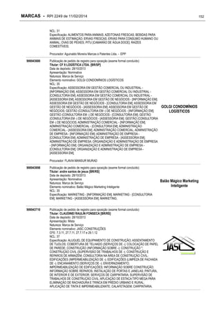MARCAS - RPI 2249 de 11/02/2014

152

NCL: 31
Especificação: ALIMENTOS PARA ANIMAIS; AZEITONAS FRESCAS; BEBIDAS PARA
ANIMAIS DE ESTIMAÇÃO; ERVAS FRESCAS; ERVAS PARA CONSUMO HUMANO OU
ANIMAL; OVAS DE PEIXES; PITU [CAMARÃO DE ÁGUA DOCE]; RAÍZES
COMESTÍVEIS;
Procurador: Aguinaldo Moreira Marcas e Patentes Ltda. - EPP
906943680

Publicação de pedido de registro para oposição (exame formal concluído)
Titular: CF II LOGÍSTICA LTDA. [BR/SP]
Data de depósito: 28/10/2013
Apresentação: Nominativa
Natureza: Marca de Serviço
Elemento nominativo: GOLGI CONDOMÍNIOS LOGÍSTICOS
NCL: 35
Especificação: ASSESSORIA EM GESTÃO COMERCIAL OU INDUSTRIAL [INFORMAÇÃO EM]; ASSESSORIA EM GESTÃO COMERCIAL OU INDUSTRIAL [CONSULTORIA EM]; ASSESSORIA EM GESTÃO COMERCIAL OU INDUSTRIAL [ASSESSORIA EM]; ASSESSORIA EM GESTÃO DE NEGÓCIOS - [INFORMAÇÃO EM];
ASSESSORIA EM GESTÃO DE NEGÓCIOS - [CONSULTORIA EM]; ASSESSORIA EM
GESTÃO DE NEGÓCIOS - [ASSESSORIA EM]; ASSESSORIA EM GESTÃO DE
NEGÓCIOS; GESTÃO (CONSULTORIA EM -) DE NEGÓCIOS - [INFORMAÇÃO EM];
GESTÃO (CONSULTORIA EM -) DE NEGÓCIOS - [CONSULTORIA EM]; GESTÃO
(CONSULTORIA EM -) DE NEGÓCIOS - [ASSESSORIA EM]; GESTÃO (CONSULTORIA
EM -) DE NEGÓCIOS; ADMINISTRAÇÃO COMERCIAL - [INFORMAÇÃO EM];
ADMINISTRAÇÃO COMERCIAL - [CONSULTORIA EM]; ADMINISTRAÇÃO
COMERCIAL - [ASSESSORIA EM]; ADMINISTRAÇÃO COMERCIAL; ADMINISTRAÇÃO
DE EMPRESA - [INFORMAÇÃO EM]; ADMINISTRAÇÃO DE EMPRESA [CONSULTORIA EM]; ADMINISTRAÇÃO DE EMPRESA - [ASSESSORIA EM];
ADMINISTRAÇÃO DE EMPRESA; ORGANIZAÇÃO E ADMINISTRAÇÃO DE EMPRESA
- [INFORMAÇÃO EM]; ORGANIZAÇÃO E ADMINISTRAÇÃO DE EMPRESA [CONSULTORIA EM]; ORGANIZAÇÃO E ADMINISTRAÇÃO DE EMPRESA [ASSESSORIA EM];

GOLGI CONDOMÍNIOS
LOGÍSTICOS

Procurador: FLAVIA MANSUR MURAD
906943698

906943710

Publicação de pedido de registro para oposição (exame formal concluído)
Titular: andre santos de jesus [BR/RS]
Data de depósito: 28/10/2013
Apresentação: Nominativa
Natureza: Marca de Serviço
Elemento nominativo: Balão Mágico Marketing Inteligente
NCL: 35
Especificação: MARKETING - [INFORMAÇÃO EM]; MARKETING - [CONSULTORIA
EM]; MARKETING - [ASSESSORIA EM]; MARKETING;
Publicação de pedido de registro para oposição (exame formal concluído)
Titular: CLAUDINEI RAULIN FONSECA [BR/RS]
Data de depósito: 28/10/2013
Apresentação: Mista
Natureza: Marca de Serviço
Elemento nominativo: JASC CONSTRUÇÕES
CFE: 7.3.11, 27.7.11, 27.7.17 e 29.1.12
NCL: 37
Especificação: ALUGUEL DE EQUIPAMENTO DE CONSTRUÇÃO; ASSENTAMENTO
DE TIJOLOS; COBERTURA DE TELHADO (SERVIÇOS DE -); COLOCAÇÃO DE PAPEL
DE PAREDE; CONSTRUÇÃO (INFORMAÇÃO SOBRE -); CONSTRUÇÃO *;
CONSTRUÇÃO CIVIL (SUPERVISÃO DE TRABALHOS DE -); CONSTRUÇÃO E
REPAROS DE ARMAZÉM; CONSULTORIA NA ÁREA DE CONSTRUÇÃO CIVIL;
EDIFICAÇÕES (IMPERMEABILIZAÇÃO DE -); EDIFÍCAÇÕES (LIMPEZA DE FACHADA
DE -); ENCANAMENTO (SERVIÇOS DE -); ENVERNIZAMENTO;
IMPERMEABILIZAÇÃO DE EDIFICAÇÕES; INFORMAÇÃO SOBRE CONSTRUÇÃO;
INFORMAÇÃO SOBRE REPAROS; INSTALAÇÃO DE PORTAS E JANELAS; PINTURA,
DE INTERIOR E DE EXTERIOR; SERVIÇOS DE CARPINTARIA; SUPERVISÃO DE
TRABALHOS DE CONSTRUÇÃO CIVIL; APLICAÇÃO DE ESTACA TIPO MEGA PARA
ELIMINAÇÃO DE RACHADURA E TRINCA EM PRÉDIO URBANO E RURAL;
APLICAÇÃO DE TINTA E IMPERMEABILIZANTE; CALAFETAGEM; CARPINTARIA;

Balão Mágico Marketing
Inteligente

 
