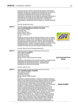MARCAS - RPI 2249 de 11/02/2014

153

COLOCAÇÃO DE PISO E PEDRA; CONSTRUÇÃO DE FÁBRICA; CONSTRUÇÃO E
REPARAÇÃO DE OBRA CIVIL; CONSTRUÇÃO E REPARAÇÃO EM COLOCAÇÃO DE
ALVENARIA; CONSTRUÇÃO E REPARAÇÃO EM COLOCAÇÃO DE CALHA;
CONSTRUÇÃO E REPARAÇÃO EM COLOCAÇÃO DE CERCA DE ARAME;
CONSTRUÇÃO E REPARAÇÃO EM COLOCAÇÃO DE ESQUADRIA; CONSTRUÇÃO E
REPARAÇÃO EM COLOCAÇÃO DE PISO; CONSTRUÇÃO E REPARAÇÃO EM
COLOCAÇÃO DE TELA; CONSTRUTOR (SERVIÇOS DE -); CONTROLE DE
ESTAQUEAMENTO; IMPERMEABILIZAÇÃO EM OBRA CIVIL; PEDREIRO [SERVIÇOS
DE - ];
Procurador: fernando dutra da costa
906943728

Publicação de pedido de registro para oposição (exame formal concluído)
Titular: CZS DISTRIBUIDORA DE ALIMENTOS LTDA [BR/BA]
Data de depósito: 28/10/2013
Apresentação: Mista
Natureza: Marca de Produto
Elemento nominativo: Dona Zora
CFE: 27.5.1, 27.5.2 e 27.5.3
NCL: 29
Especificação: FRUTAS, LEGUMES E VERDURAS COZIDOS; FRUTAS, LEGUMES E
VERDURAS EM CONSERVA; FRUTAS, LEGUMES E VERDURAS SECOS; GRÃO-DEBICO (PASTA DE -); GRÃOS DE SOJA, EM CONSERVA, PARA USO ALIMENTAR;
LEGUMES ENLATADOS; MILHO (ÓLEO DE -); ÓLEO DE MILHO; PREPARAÇÕES
PARA SOPAS [FRUTAS, LEGUMES E VERDURAS]; SALADAS DE LEGUMES; SOPAS
(PREPARAÇÕES PARA -) [FRUTAS, LEGUMES E VERDURAS]; FEIJÃO EM
CONSERVA [OU ENSACADO]; MILHO EM CONSERVA; BARRAS DE CEREAIS;
Procurador: Santos & Coutinho Propriedade Intelectual Ltda

906943736

Publicação de pedido de registro para oposição (exame formal concluído)
Titular: valdeci do carmo [BR/RJ]
Data de depósito: 28/10/2013
Apresentação: Nominativa
Natureza: Marca de Serviço
Elemento nominativo: Igreja Pentecostal Portas Abertas
NCL: 45
Especificação: ORGANIZAÇÃO DE ENCONTROS RELIGIOSOS - [INFORMAÇÃO EM];
ORGANIZAÇÃO DE ENCONTROS RELIGIOSOS - [CONSULTORIA EM];
ORGANIZAÇÃO DE ENCONTROS RELIGIOSOS - [ASSESSORIA EM];
ORGANIZAÇÃO DE ENCONTROS RELIGIOSOS;

Igreja Pentecostal Portas
Abertas

Procurador: valdeci do carmo
906943744

Publicação de pedido de registro para oposição (exame formal concluído)
Titular: FRIGORIFICO MARBA LTDA [BR/SP]
Data de depósito: 28/10/2013
Apresentação: Nominativa
Natureza: Marca de Produto
Elemento nominativo: GRAND GOURMET
NCL: 30
Especificação: ALIMENTARES (MASSAS -); ALIMENTOS FARINÁCEOS; BEBIDAS À
BASE DE CACAU; BEBIDAS À BASE DE CAFÉ; BEBIDAS À BASE DE CHÁ; BEBIDAS
À BASE DE CHOCOLATE; BISCOITOS AMANTEIGADOS; BISCOITOS DE ÁGUA E
SAL; BOLACHAS; BOLO (MASSA PARA -); BOLOS; BOMBONS; CARAMELOS
[DOCES]; CHOCOLATE; DOCES*; EMPADAS [TORTAS]; ESPAGUETE; FARINÁCEOS
(ALIMENTOS -); FARINHA DE MILHO; FARINHA MOÍDA (PRODUTOS DE -);
FARINHAS*; MASSAS [ALIMENTARES]; MASSAS ALIMENTARES; MOLHO DE
TOMATE; PÃEZINHOS; PANQUECAS; PÃO; PASTÉIS [PASTELARIA]; PESTO
[MOLHO]; PIZZAS; RAVIÓLI; REFEIÇÕES À BASE DE NOODLES; SALADA (MOLHO
PARA -); SANDUÍCHES; SOJA (FARINHA DE -); SOJA (MOLHO DE -); SOJA (PASTA
DE -) [CONDIMENTO]; SORVETE; SUSHI; TABULE; TALHARIM; TAPIOCA;
TEMPEROS; TOMATE (MOLHO DE -); TORTAS; TORTAS DE ARROZ; TORTAS DE
CARNE; TORTILLAS; WAFFLES; BALA COMESTÍVEL; BOLO, PREPARADO PARA
CONSUMO FINAL, CONFEITADO OU NÃO; CANELONE [MASSA ALIMENTÍCIA];
CAPELETTI [MASSA ALIMENTÍCIA]; EMPADA; EMPADÃO; ESFIHA; FARINHA DE
MANDIOCA; FARINHA DE TAPIOCA; LASANHA; PASTEL; QUIBE; SALADAS
PREPARADAS PRONTAS PARA COMER, CONSISTINDO PRINCIPALMENTE DE

GRAND GOURMET

 