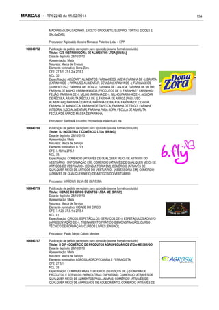 MARCAS - RPI 2249 de 11/02/2014
MACARRÃO; SALGADINHO, EXCETO CROQUETE; SUSPIRO; TORTAS [DOCES E
SALGADAS];
Procurador: Aguinaldo Moreira Marcas e Patentes Ltda. - EPP
906943752

Publicação de pedido de registro para oposição (exame formal concluído)
Titular: CZS DISTRIBUIDORA DE ALIMENTOS LTDA [BR/BA]
Data de depósito: 28/10/2013
Apresentação: Mista
Natureza: Marca de Produto
Elemento nominativo: Dona Zora
CFE: 27.5.1, 27.5.2 e 27.5.3
NCL: 30
Especificação: AÇÚCAR *; ALIMENTOS FARINÁCEOS; AVEIA (FARINHA DE -); BATATA
(FARINHA DE -) PARA USO ALIMENTAR; CEVADA (FARINHA DE -); FARINÁCEOS
(ALIMENTOS -); FARINHA DE ROSCA; FARINHA DE CANJICA; FARINHA DE MILHO;
FARINHA DE MILHO; FARINHA MOÍDA (PRODUTOS DE -); FARINHAS*; FARINHAS*;
FEIJÃO (FARINHA DE -); MILHO (FARINHA DE -); MILHO (FARINHA DE -); AÇÚCAR
DE FÉCULA; ARARUTA [FÉCULA DE -]; FARINHA DE ARROZ [PARA USO
ALIMENTAR]; FARINHA DE AVEIA; FARINHA DE BATATA; FARINHA DE CEVADA;
FARINHA DE MANDIOCA; FARINHA DE TAPIOCA; FARINHA DE TRIGO; FARINHA
INTEGRAL [USO ALIMENTAR]; FARINHA PARA SOPA; FÉCULA DE ARARUTA;
FÉCULA DE ARROZ; MASSA DE FARINHA;
Procurador: Santos & Coutinho Propriedade Intelectual Ltda

906943760

Publicação de pedido de registro para oposição (exame formal concluído)
Titular: DJ INDÚSTRIA E COMÉRCIO LTDA [BR/MG]
Data de depósito: 28/10/2013
Apresentação: Mista
Natureza: Marca de Serviço
Elemento nominativo: B.FLY
CFE: 3.13.1 e 27.5.1
NCL: 35
Especificação: COMÉRCIO (ATRAVÉS DE QUALQUER MEIO) DE ARTIGOS DO
VESTUÁRIO - [INFORMAÇÃO EM]; COMÉRCIO (ATRAVÉS DE QUALQUER MEIO) DE
ARTIGOS DO VESTUÁRIO - [CONSULTORIA EM]; COMÉRCIO (ATRAVÉS DE
QUALQUER MEIO) DE ARTIGOS DO VESTUÁRIO - [ASSESSORIA EM]; COMÉRCIO
(ATRAVÉS DE QUALQUER MEIO) DE ARTIGOS DO VESTUÁRIO;
Procurador: VINÍCIUS SILVA DE OLIVEIRA

906943779

Publicação de pedido de registro para oposição (exame formal concluído)
Titular: CIDADE DO CIRCO EVENTOS LTDA. ME [BR/SP]
Data de depósito: 28/10/2013
Apresentação: Mista
Natureza: Marca de Serviço
Elemento nominativo: CIDADE DO CIRCO
CFE: 7.1.20, 27.5.1 e 27.5.4
NCL: 41
Especificação: CIRCOS; ESPETÁCULOS (SERVIÇOS DE -); ESPETÁCULOS AO VIVO
(APRESENTAÇÃO DE -); TREINAMENTO PRÁTICO [DEMONSTRAÇÃO]; CURSO
TÉCNICO DE FORMAÇÃO; CURSOS LIVRES [ENSINO];
Procurador: Paulo Sérgio Calixto Mendes

906943787

Publicação de pedido de registro para oposição (exame formal concluído)
Titular: D D F - COMÉRCIO DE PRODUTOS AGROPECUÁRIOS LTDA-ME [BR/GO]
Data de depósito: 28/10/2013
Apresentação: Mista
Natureza: Marca de Serviço
Elemento nominativo: AGROSIL AGROPECUÁRIA E FERRAGISTA
CFE: 27.5.1
NCL: 35
Especificação: COMPRAS PARA TERCEIROS (SERVIÇOS DE -) [COMPRA DE
PRODUTOS E SERVIÇOS PARA OUTRAS EMPRESAS]; COMÉRCIO (ATRAVÉS DE
QUALQUER MEIO) DE ALIMENTOS PARA ANIMAIS; COMÉRCIO (ATRAVÉS DE
QUALQUER MEIO) DE APARELHOS DE AQUECIMENTO; COMÉRCIO (ATRAVÉS DE

154

 