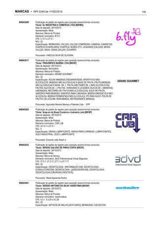 MARCAS - RPI 2249 de 11/02/2014
906943809

156

Publicação de pedido de registro para oposição (exame formal concluído)
Titular: DJ INDÚSTRIA E COMÉRCIO LTDA [BR/MG]
Data de depósito: 28/10/2013
Apresentação: Mista
Natureza: Marca de Produto
Elemento nominativo: B.FLY
CFE: 3.13.1 e 27.5.1
NCL: 25
Especificação: BERMUDAS; CALÇAS; CALÇAS COMPRIDAS; CAMISAS; CAMISETAS;
CHAPÉUS [CHAPELARIA]; CHAPÉUS, BONÉS ETC; LEGGINGS [CALÇAS]; MEIASCALÇAS; SAIAS; SAIAS-CALÇAS; ECHARPE;
Procurador: VINÍCIUS SILVA DE OLIVEIRA

906943817

Publicação de pedido de registro para oposição (exame formal concluído)
Titular: FRIGORIFICO MARBA LTDA [BR/SP]
Data de depósito: 28/10/2013
Apresentação: Nominativa
Natureza: Marca de Produto
Elemento nominativo: GRAND GOURMET
NCL: 32
Especificação: ÁGUAS MINERAIS ENGARRAFADAS; APERITIVOS NÃOALCOÓLICOS; BEBIDAS NÃO ALCOÓLICAS À BASE DE FRUTA; FRUTA (BEBIDAS
NÃO ALCOÓLICAS À BASE DE -); FRUTA (NÉCTARES DE -) [NÃO ALCOÓLICOS];
FRUTAS (SUCOS DE -); FRUTAS, VERDURAS E LEGUMES (SUCOS DE -) [BEBIDAS];
LIMONADAS; NÉCTARES DE FRUTA [NÃO ALCOÓLICOS]; SUCO DE FRUTA;
XAROPES PARA BEBIDAS; XAROPES PARA LIMONADA; BEBIDA ENERGÉTICA NÃO
ALCOÓLICA; BEBIDA FERMENTADA NÃO ALCOÓLICA; PÓ PARA SUCO; POLPA DE
FRUTA E DE LEGUME PARA BEBIDA; REFRIGERANTE [BEBIDA];
Procurador: Aguinaldo Moreira Marcas e Patentes Ltda. - EPP

906943825

Publicação de pedido de registro para oposição (exame formal concluído)
Titular: Snap-on do Brasil Comércio e Industria Ltda [BR/SP]
Data de depósito: 28/10/2013
Apresentação: Mista
Natureza: Marca de Produto
Elemento nominativo: CAR LUB
CFE: 24.15.1 e 27.5.1
NCL: 4
Especificação: GRAXA LUBRIFICANTE; GRAXA PARA CORREIAS; LUBRIFICANTES;
ÓLEO INDUSTRIAL; ÓLEO LUBRIFICANTE;
Procurador: Eduardo João Assef Jr.

906943833

Publicação de pedido de registro para oposição (exame formal concluído)
Titular: SERGIO GALVÃO DE PINHO COSTA [BR/DF]
Data de depósito: 28/10/2013
Apresentação: Mista
Natureza: Marca de Serviço
Elemento nominativo: 3dvd Tridimensional Virtual Diagnosis
CFE: 27.5.1, 27.5.17, 27.7.1 e 27.7.17
NCL: 44
Especificação: ODONTOLOGIA - [INFORMAÇÃO EM]; ODONTOLOGIA [CONSULTORIA EM]; ODONTOLOGIA - [ASSESSORIA EM]; ODONTOLOGIA;
ODONTOLOGIA [CIRURGIÃO-DENTISTA];
Procurador: Marta Aparecida Rocha

906943841

Publicação de pedido de registro para oposição (exame formal concluído)
Titular: SERGIO ANTONIO DA SILVA 14200575884 [BR/SP]
Data de depósito: 28/10/2013
Apresentação: Mista
Natureza: Marca de Produto
Elemento nominativo: marshmallow
CFE: 9.3.1, 9.3.25 e 9.3.26
NCL: 25
Especificação: ARTIGOS DE MALHA [VESTUÁRIO]; BERMUDAS; CACHECÓIS;

GRAND GOURMET

 