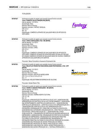 RPI - Marcas 2249 "Vervs Consultoria" 