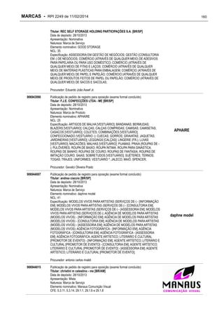MARCAS - RPI 2249 de 11/02/2014

160

Titular: REC SELF STORAGE HOLDING PARTICIPAÇÕES S.A. [BR/SP]
Data de depósito: 28/10/2013
Apresentação: Nominativa
Natureza: Marca de Serviço
Elemento nominativo: GOOD STORAGE
NCL: 35
Especificação: ASSESSORIA EM GESTÃO DE NEGÓCIOS; GESTÃO (CONSULTORIA
EM -) DE NEGÓCIOS; COMÉRCIO (ATRAVÉS DE QUALQUER MEIO) DE ADESIVOS
PARA PAPELARIA OU PARA USO DOMÉSTICO; COMÉRCIO (ATRAVÉS DE
QUALQUER MEIO) DE FITAS E LAÇOS; COMÉRCIO (ATRAVÉS DE QUALQUER
MEIO) DE MATÉRIAS PLÁSTICAS PARA EMBALAGEM; COMÉRCIO (ATRAVÉS DE
QUALQUER MEIO) DE PAPEL E PAPELÃO; COMÉRCIO (ATRAVÉS DE QUALQUER
MEIO) DE PRODUTOS FEITOS DE PAPEL OU PAPELÃO; COMÉRCIO (ATRAVÉS DE
QUALQUER MEIO) DE SACOS E SACOLAS;
Procurador: Eduardo João Assef Jr.
906943990

Publicação de pedido de registro para oposição (exame formal concluído)
Titular: F.J.E. CONFECÇÕES LTDA - ME [BR/SP]
Data de depósito: 28/10/2013
Apresentação: Nominativa
Natureza: Marca de Produto
Elemento nominativo: APHAIRE
NCL: 25
Especificação: ARTIGOS DE MALHA [VESTUÁRIO]; BANDANAS; BERMUDAS;
BLAZERS [VESTUÁRIO]; CALÇAS; CALÇAS COMPRIDAS; CAMISAS; CAMISETAS;
CASACOS [VESTUÁRIO]; COLETES; COMBINAÇÕES [VESTUÁRIO];
CONFECCIONADO (VESTUÁRIO -); CUECAS; GORROS; GRAVATAS; JAQUETAS;
JARDINEIRAS [VESTUÁRIO]; LEGGINGS [CALÇAS]; LINGERIE (FR.); LUVAS
[VESTUÁRIO]; MACACÕES; MALHAS [VESTUÁRIO]; PIJAMAS; PRAIA (ROUPAS DE ); PULÔVERES; ROUPA DE BAIXO; ROUPA ÍNTIMA; ROUPA PARA GINÁSTICA;
ROUPAS DE BANHO; ROUPAS DE COURO; ROUPAS DE FANTASIA; ROUPAS DE
IMITAÇÃO COURO; SAIAS; SOBRETUDOS [VESTUÁRIO]; SUÉTERES; TERNOS;
TOGAS; TRAJES; UNIFORMES; VESTUÁRIO *; JALECO; MAIÔ; SPENCER;

APHAIRE

Procurador: Gevalci Oliveira Prado
906944007

Publicação de pedido de registro para oposição (exame formal concluído)
Titular: andrea ciaccio [BR/SP]
Data de depósito: 28/10/2013
Apresentação: Nominativa
Natureza: Marca de Serviço
Elemento nominativo: daphne model
NCL: 41
Especificação: MODELOS VIVOS PARA ARTISTAS (SERVIÇOS DE-) - [INFORMAÇÃO
EM]; MODELOS VIVOS PARA ARTISTAS (SERVIÇOS DE-) - [CONSULTORIA EM];
MODELOS VIVOS PARA ARTISTAS (SERVIÇOS DE-) - [ASSESSORIA EM]; MODELOS
VIVOS PARA ARTISTAS (SERVIÇOS DE-); AGÊNCIA DE MODELOS PARA ARTISTAS
(MODELOS VIVOS) - [INFORMAÇÃO EM]; AGÊNCIA DE MODELOS PARA ARTISTAS
(MODELOS VIVOS) - [CONSULTORIA EM]; AGÊNCIA DE MODELOS PARA ARTISTAS
(MODELOS VIVOS) - [ASSESSORIA EM]; AGÊNCIA DE MODELOS PARA ARTISTAS
(MODELOS VIVOS); AGÊNCIA FOTOGRÁFICA - [INFORMAÇÃO EM]; AGÊNCIA
FOTOGRÁFICA - [CONSULTORIA EM]; AGÊNCIA FOTOGRÁFICA - [ASSESSORIA
EM]; AGÊNCIA FOTOGRÁFICA; AGENTE ARTÍSTICO; LITERÁRIO E CULTURAL
[PROMOTOR DE EVENTO] - [INFORMAÇÃO EM]; AGENTE ARTÍSTICO; LITERÁRIO E
CULTURAL [PROMOTOR DE EVENTO] - [CONSULTORIA EM]; AGENTE ARTÍSTICO;
LITERÁRIO E CULTURAL [PROMOTOR DE EVENTO] - [ASSESSORIA EM]; AGENTE
ARTÍSTICO; LITERÁRIO E CULTURAL [PROMOTOR DE EVENTO];
Procurador: antonio carlos rinaldi

906944015

Publicação de pedido de registro para oposição (exame formal concluído)
Titular: christini m celestino - me [BR/AM]
Data de depósito: 28/10/2013
Apresentação: Mista
Natureza: Marca de Serviço
Elemento nominativo: Manaus Comunição Visual
CFE: 5.3.11, 5.3.14, 29.1.1, 29.1.6 e 29.1.8

daphne model

 