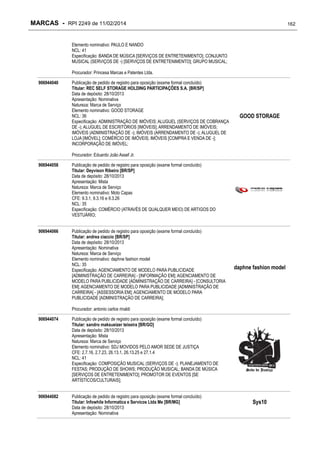 MARCAS - RPI 2249 de 11/02/2014

162

Elemento nominativo: PAULO E NANDO
NCL: 41
Especificação: BANDA DE MÚSICA [SERVIÇOS DE ENTRETENIMENTO]; CONJUNTO
MUSICAL (SERVIÇOS DE -) [SERVIÇOS DE ENTRETENIMENTO]; GRUPO MUSICAL;
Procurador: Princesa Marcas e Patentes Ltda.
906944040

Publicação de pedido de registro para oposição (exame formal concluído)
Titular: REC SELF STORAGE HOLDING PARTICIPAÇÕES S.A. [BR/SP]
Data de depósito: 28/10/2013
Apresentação: Nominativa
Natureza: Marca de Serviço
Elemento nominativo: GOOD STORAGE
NCL: 36
Especificação: ADMINISTRAÇÃO DE IMÓVEIS; ALUGUEL (SERVIÇOS DE COBRANÇA
DE -); ALUGUEL DE ESCRITÓRIOS [IMÓVEIS]; ARRENDAMENTO DE IMÓVEIS;
IMÓVEIS (ADMINISTRAÇÃO DE -); IMÓVEIS (ARRENDAMENTO DE -); ALUGUEL DE
LOJA [IMÓVEL]; COMÉRCIO DE IMÓVEIS; IMÓVEIS [COMPRA E VENDA DE -];
INCORPORAÇÃO DE IMÓVEL;

GOOD STORAGE

Procurador: Eduardo João Assef Jr.
906944058

Publicação de pedido de registro para oposição (exame formal concluído)
Titular: Deyvison Ribeiro [BR/SP]
Data de depósito: 28/10/2013
Apresentação: Mista
Natureza: Marca de Serviço
Elemento nominativo: Moto Capas
CFE: 9.3.1, 9.3.16 e 9.3.26
NCL: 35
Especificação: COMÉRCIO (ATRAVÉS DE QUALQUER MEIO) DE ARTIGOS DO
VESTUÁRIO;

906944066

Publicação de pedido de registro para oposição (exame formal concluído)
Titular: andrea ciaccio [BR/SP]
Data de depósito: 28/10/2013
Apresentação: Nominativa
Natureza: Marca de Serviço
Elemento nominativo: daphne fashion model
NCL: 35
Especificação: AGENCIAMENTO DE MODELO PARA PUBLICIDADE
[ADMINISTRAÇÃO DE CARREIRA] - [INFORMAÇÃO EM]; AGENCIAMENTO DE
MODELO PARA PUBLICIDADE [ADMINISTRAÇÃO DE CARREIRA] - [CONSULTORIA
EM]; AGENCIAMENTO DE MODELO PARA PUBLICIDADE [ADMINISTRAÇÃO DE
CARREIRA] - [ASSESSORIA EM]; AGENCIAMENTO DE MODELO PARA
PUBLICIDADE [ADMINISTRAÇÃO DE CARREIRA];

daphne fashion model

Procurador: antonio carlos rinaldi
906944074

Publicação de pedido de registro para oposição (exame formal concluído)
Titular: sandro maksueizer teixeira [BR/GO]
Data de depósito: 28/10/2013
Apresentação: Mista
Natureza: Marca de Serviço
Elemento nominativo: SDJ MOVIDOS PELO AMOR SEDE DE JUSTIÇA
CFE: 2.7.16, 2.7.23, 26.13.1, 26.13.25 e 27.1.4
NCL: 41
Especificação: COMPOSIÇÃO MUSICAL (SERVIÇOS DE -); PLANEJAMENTO DE
FESTAS; PRODUÇÃO DE SHOWS; PRODUÇÃO MUSICAL; BANDA DE MÚSICA
[SERVIÇOS DE ENTRETENIMENTO]; PROMOTOR DE EVENTOS [SE
ARTÍSTICOS/CULTURAIS];

906944082

Publicação de pedido de registro para oposição (exame formal concluído)
Titular: Infowhile Informatica e Servicos Ltda Me [BR/MG]
Data de depósito: 28/10/2013
Apresentação: Nominativa

Sys10

 