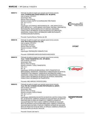 MARCAS - RPI 2249 de 11/02/2014
906944112

164

Publicação de pedido de registro para oposição (exame formal concluído)
Titular: CHURRASCARIA CIDADE RONDON LTDA - ME [BR/PR]
Data de depósito: 28/10/2013
Apresentação: Mista
Natureza: Marca de Serviço
Elemento nominativo: BUFFET & CHURRASCARIA TRÊS PASSOS
CFE: 18.2.1 e 27.5.1
NCL: 43
Especificação: AUTO-SERVIÇO (RESTAURANTES DE -); BAR (SERVIÇOS DE -);
BUFÊ (SERVIÇO DE -); CAFÉS [BARES]; CAFETERIAS; CANTINAS; LANCHONETES;
RESTAURANTES; RESTAURANTES DE AUTO-SERVIÇO; ASSESSORIA,
CONSULTORIA E INFORMAÇÃO TÉCNICA EM SERVIÇO DE ALIMENTAÇÃO;
ASSESSORIA, CONSULTORIA E INFORMAÇÕES SOBRE RESTAURANTE;
CHURRASCARIA [RESTAURANTE];
Procurador: Suprema Marcas e Patentes Ltda. ME

906944139

Publicação de pedido de registro para oposição (exame formal concluído)
Titular: Merck Sharp & Dohme Corp. [US]
Data de depósito: 28/10/2013
Apresentação: Nominativa
Natureza: Marca de Produto
Elemento nominativo: VYFONIT
NCL: 5
Especificação: PREPARAÇÕES FARMACÊUTICAS;
Procurador: SOERENSEN GARCIA ADVOGADOS ASSOCIADOS

906944155

Publicação de pedido de registro para oposição (exame formal concluído)
Titular: T-DAGO TRANSPORTES LTDA - EPP [BR/SP]
Data de depósito: 28/10/2013
Apresentação: Mista
Natureza: Marca de Serviço
Elemento nominativo: T-DAGO TRANSPORTES
CFE: 27.5.1
NCL: 39
Especificação: ENTREGA DE MERCADORIAS; FRETE [TRANSPORTE DE
MERCADORIAS]; TRANSPORTE; TRANSPORTE E ARMAZENAGEM DE DETRITOS;
TRANSPORTE POR CAMINHÃO; TRANSPORTES (INFORMAÇÕES SOBRE -);
ASSESSORIA, CONSULTORIA E INFORMAÇÃO EM ARMAZENAGEM; ASSESSORIA,
CONSULTORIA E INFORMAÇÃO EM SERVIÇOS DE ENTREGA; ASSESSORIA,
CONSULTORIA E INFORMAÇÃO EM TRANSPORTES;
Procurador: ANEL MARCAS E PATENTES EIRELI

906944163

Publicação de pedido de registro para oposição (exame formal concluído)
Titular: REC SELF STORAGE HOLDING PARTICIPAÇÕES S.A. [BR/SP]
Data de depósito: 28/10/2013
Apresentação: Mista
Natureza: Marca de Serviço
Elemento nominativo: GOOD STORAGE
CFE: 26.2.1 e 27.5.1
NCL: 35
Especificação: ASSESSORIA EM GESTÃO DE NEGÓCIOS; GESTÃO (CONSULTORIA
EM -) DE NEGÓCIOS; COMÉRCIO (ATRAVÉS DE QUALQUER MEIO) DE ADESIVOS
PARA PAPELARIA OU PARA USO DOMÉSTICO; COMÉRCIO (ATRAVÉS DE
QUALQUER MEIO) DE FITAS E LAÇOS; COMÉRCIO (ATRAVÉS DE QUALQUER
MEIO) DE MATÉRIAS PLÁSTICAS PARA EMBALAGEM; COMÉRCIO (ATRAVÉS DE
QUALQUER MEIO) DE PAPEL E PAPELÃO; COMÉRCIO (ATRAVÉS DE QUALQUER
MEIO) DE PRODUTOS FEITOS DE PAPEL OU PAPELÃO; COMÉRCIO (ATRAVÉS DE
QUALQUER MEIO) DE SACOS E SACOLAS;
Procurador: Eduardo João Assef Jr.

VYFONIT

 