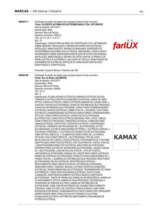 MARCAS - RPI 2249 de 11/02/2014
906944171

Publicação de pedido de registro para oposição (exame formal concluído)
Titular: ELCOESTE AUTOMACAO ELETROMECANICA LTDA - EPP [BR/PR]
Data de depósito: 28/10/2013
Apresentação: Mista
Natureza: Marca de Serviço
Elemento nominativo: FARLUX
CFE: 24.17.2, 26.1.1 e 27.5.1
NCL: 37
Especificação: CONSULTORIA NA ÁREA DE CONSTRUÇÃO CIVIL; INFORMAÇÃO
SOBRE REPAROS; INSTALAÇÃO E REPARO DE APARELHOS ELÉTRICOS;
INSTALAÇÃO, MANUTENÇÃO E REPARO DE MÁQUINAS; SUPRESSÃO DE
INTERFERÊNCIA EM APARELHOS ELÉTRICOS; ASSESSORIA, CONSULTORIA E
INFORMAÇÕES SOBRE MONTAGEM/CONSTRUÇÃO DE ESTRUTURA PREDIAL;
INSTALAÇÃO, MANUTENÇÃO E REPARO DE ESTRUTURA DE LETREIRO E DE
PAINEL ELÉTRICO E ELETRÔNICO, INCLUSIVE DE VEÍCULO; MANUTENÇÃO DE
EQUIPAMENTOS ELÉTRICOS; SERVIÇOS DE SINALIZAÇÃO [INSTALAÇÃO,
MANUTENÇÃO E CONSTRUÇÃO];
Procurador: Suprema Marcas e Patentes Ltda. ME

906944180

Publicação de pedido de registro para oposição (exame formal concluído)
Titular: Koc do Brasil Ltda [BR/PR]
Data de depósito: 28/10/2013
Apresentação: Mista
Natureza: Marca de Produto
Elemento nominativo: KAMAX
CFE: 27.5.1
NCL: 9
Especificação: ACUMULADORES ELÉTRICOS; BOBINAS ELÉTRICAS; BOCAIS,
TOMADAS E OUTROS CONTATOS [CONEXÕES ELÉTRICAS]; CABOS DE FIBRA
ÓPTICA; CABOS ELÉTRICOS; CABOS ELÉTRICOS (MANGAS DE JUNÇÃO PARA -);
CAIXA DE FUSÍVEIS [ELETRICIDADE]; CAIXAS DE DISTRIBUIÇÃO [ELETRICIDADE];
CAIXAS DE DISTRIBUIÇÃO [ELETRICIDADE]; CAPACITORES [CONDENSADORES
ELÉTRICOS]; CERCAS ELÉTRICAS; COBRE (FIOS DE -) ISOLADOS; COLETORES
ELÉTRICOS; CONDENSADORES ELÉTRICOS [CAPACITORES]; CONDENSADORES
ÓPTICOS; CONDUTORES ELÉTRICOS; CONDUTOS DE ELETRICIDADE
[ELETRODUTOS]; CONDUTOS ELÉTRICOS (MATERIAL PARA -) [FIOS, CABOS];
CONECTORES [ELETRICIDADE]; CONEXÕES ELÉTRICAS; CONEXÕES PARA
LINHAS ELÉTRICAS; CONTA-FIOS; CONTATOS ELÉTRICOS; CONVERSORES
ELÉTRICOS; CORRENTE (RETIFICADORES DE -) [ELETRICIDADE]; DUTOS
[ELETRICIDADE]; ELÉTRICA (INDICADORES DE PERDA -); ELÉTRICAS (CERCAS -);
ELÉTRICAS (CONEXÕES -); ELETRODUTOS [CONDUTOS DE ELETRICIDADE];
FIBRA ÓPTICA (CABOS DE -); FILAMENTOS CONDUTORES DE LUZ [FIBRAS
ÓPTICAS]; FIOS (CONECTORES DE -) [ELETRICIDADE]; FIOS DE LIGAS
METÁLICAS [FIO DE FUSÍVEL]; FIOS ELÉTRICOS; FIOS MAGNÉTICOS; FIOS PARA
IDENTIFICAÇÃO PARA FIOS ELÉTRICOS; FIOS TELEFÔNICOS; FUSÍVEL (FIOS DE ); IDENTIFICADORES PARA FIOS ELÉTRICOS; INDUTORES [ELETRICIDADE];
INTERRUPTORES ELÉTRICOS; INVERSORES [ELETRICIDADE]; JUNÇÃO (CAIXAS
DE -) [ELETRICIDADE]; LIGAS METÁLICAS (FIOS DE -) [FIO DE FUSÍVEL];
LIMITADORES [ELETRICIDADE]; MANGAS DE JUNÇÃO PARA CABOS ELÉTRICOS;
PAINÉIS DE CONTROLE [ELETRICIDADE]; PERDA ELÉTRICA (INDICADORES DE -);
PRUMO (FIOS DE -); QUADROS DE DISTRIBUIÇÃO [ELETRICIDADE]; REDUTORES
[ELETRICIDADE]; RELÉS ELÉTRICOS; RESISTÊNCIAS ELÉTRICAS;
REVESTIMENTOS PARA CABOS ELÉTRICOS; ROTORES [ELETRICIDADE];
SEMICONDUTORES; TOMADAS, BOCAIS E OUTROS CONTATOS [CONEXÕES
ELÉTRICAS]; TRANSFORMADORES [ELETRICIDADE]; TRANSMISSORES DE SINAIS
ELETRÔNICOS; TUBOS PARA DESCARGAS ELÉTRICAS, EXCETO PARA
ILUMINAÇÃO; ADAPTADOR [ELEMENTO ELÉTRICO BÁSICO]; ADAPTADOR
[ELETRICIDADE - PARTE DE APARELHO]; APARELHO DE RESISTÊNCIA; APARELHO
OU INSTRUMENTO ÓPTICO; APARELHO PARA PRODUÇÃO, DISTRIBUIÇÃO E
CONVERSÃO DE ENERGIA ELÉTRICA; CABINA DE DISTRIBUIÇÃO DE
ELETRICIDADE; CABO COM REVESTIMENTO DE CHUMBO PARA CORRENTE
CONTÍNUA; CABO ELÉTRICO DE CONTROLE PARA ELEVADOR; CABO PARA
BATERIA [ELETRICIDADE]; CONDENSADOR ELÉTRICO [CAPACITOR]; ESPAÇADOR
[AMORTECEDOR PARA CONDUTOR DE ALTA TENSÃO]; PLACA PARA
ACUMULADOR ELÉTRICO; WATTÍMETRO [INSTRUMENTO PARA MEDIDA DE
POTÊNCIA ELÉTRICA];

165

 